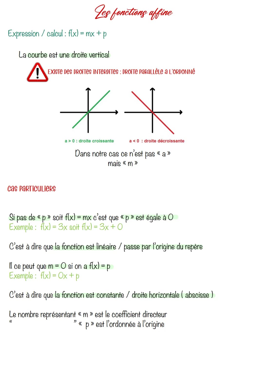 # Les fonctions affine

Expression/calcul: f(x) = mx + p

La courbe est une droite vertical

!
EXISTE DES DROITES INTERDITES: DROITE Parallè