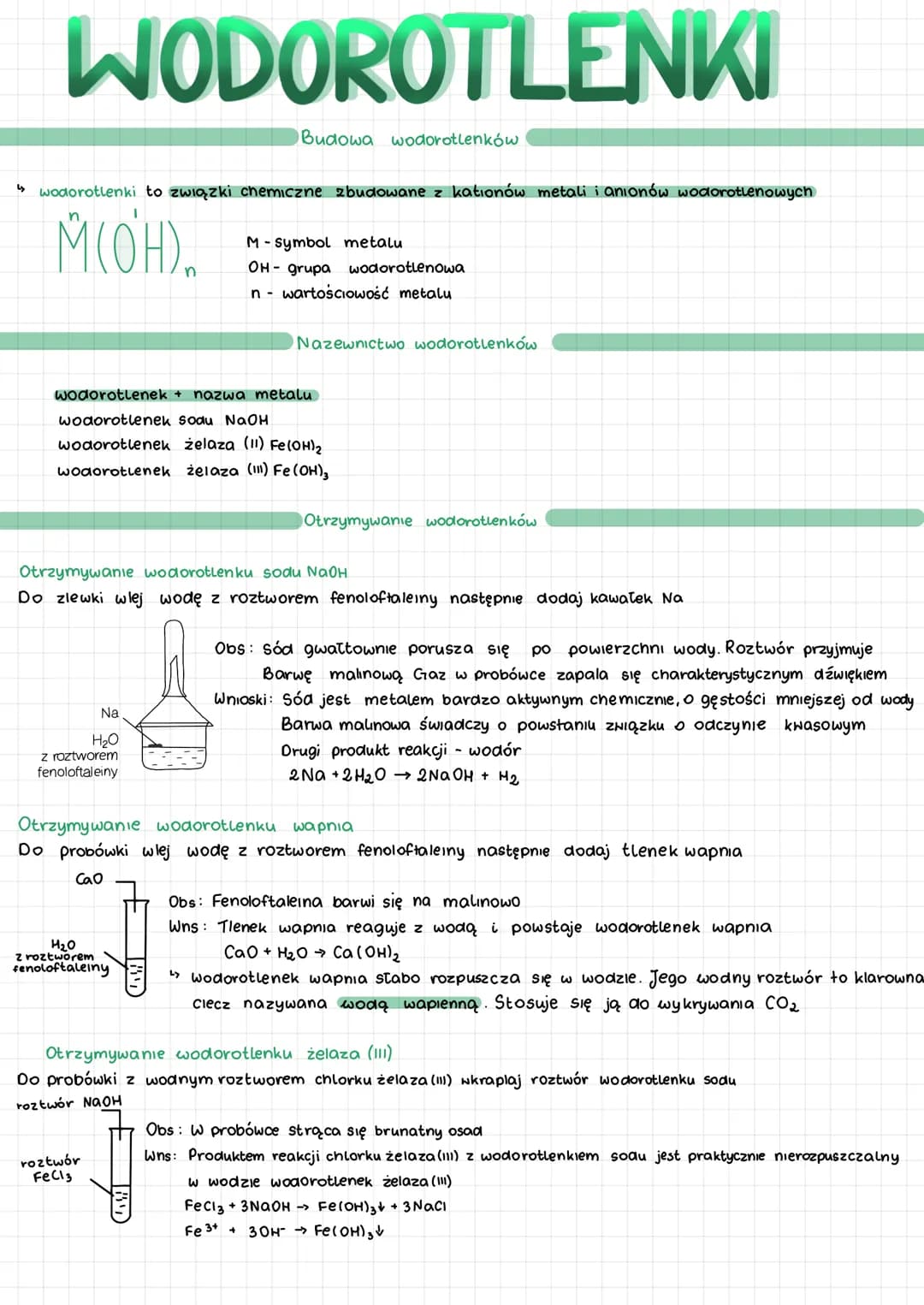 # WODOROTLENKI

Budowa wodorotlenków

wodorotlenki to związki chemiczne zbudowane z kationów metali i anionów wodorotlenowych

$M(OH)_n$

M-