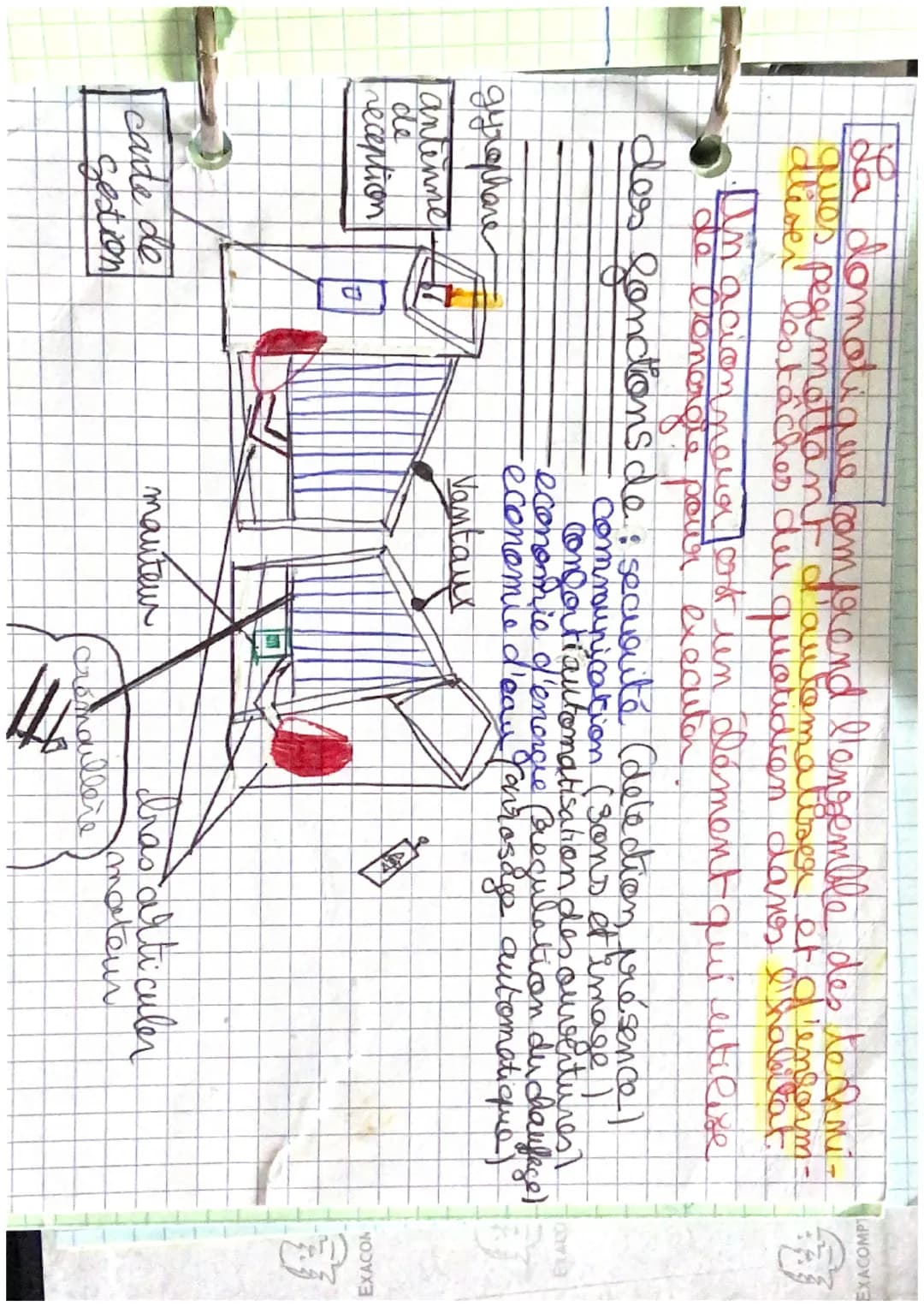 EXACO

ENT SOR X4)
manette imprimate
de jeuso instagrane

demancle

souris enceinte

réponce
a) client
b) serveur
على
12
scanner disquette
3