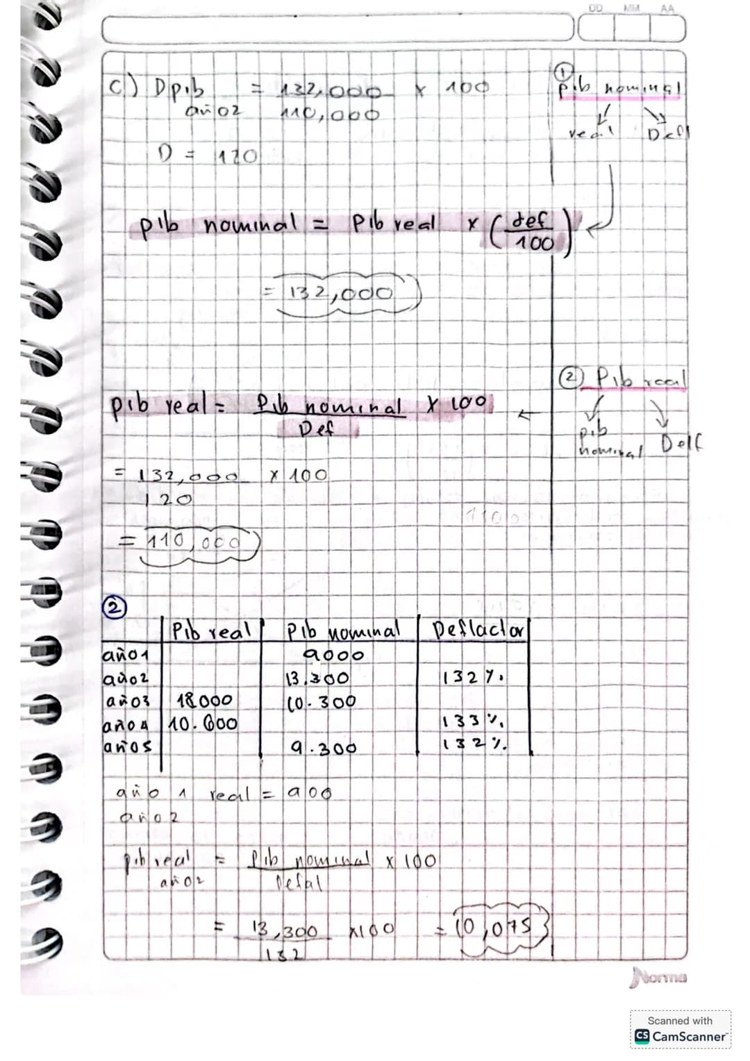 # Macro economia

DD MM AA

Macro economia

La cienaa macioeconomica es ma rama de la economia
que se enfoca en el estudio, analisis y compr