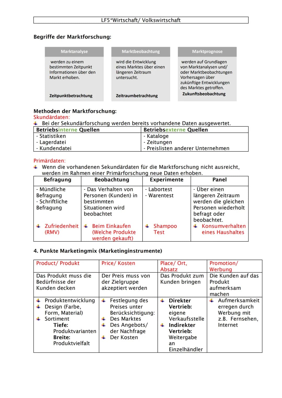 LF5*Wirtschaft/ Volkswirtschaft

Begriffe der Marktforschung:

Marktanalyse
werden zu einem
bestimmten Zeitpunkt
Informationen über den
Mark