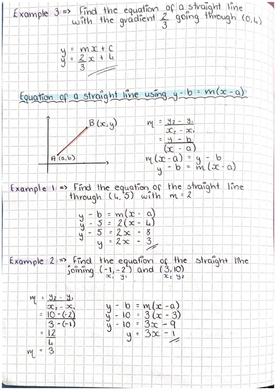 # Equation of a straight line

To find the equation of a straight line we need:

4
B

Π
A (x2-x)

gradient
point

(42-41)

x

Gradient formu