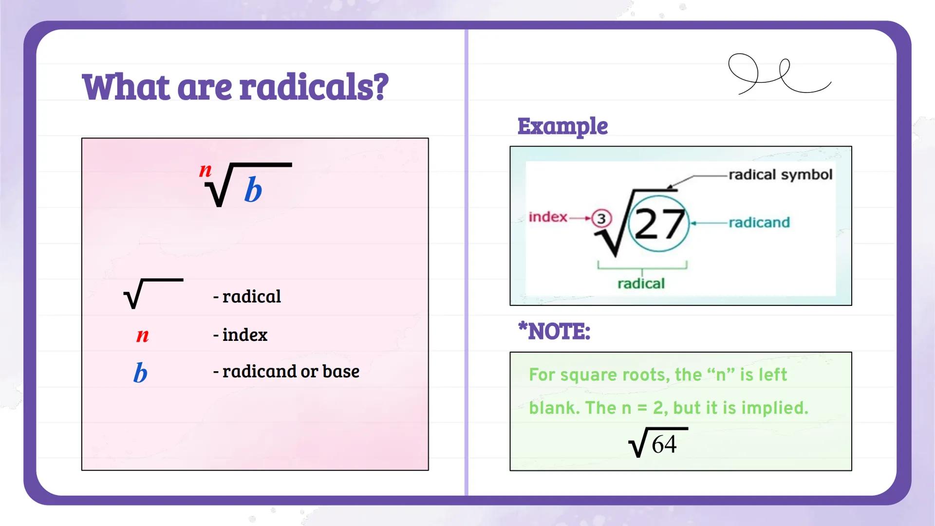 # Simplifying
# Radicals
## NOTES 📝

Algebra 1
Knowunity
@intellect Perfect Squares

$a \cdot a = a^2$

$\sqrt{a^2} = a$

$3 \cdot 3 = 3^2 