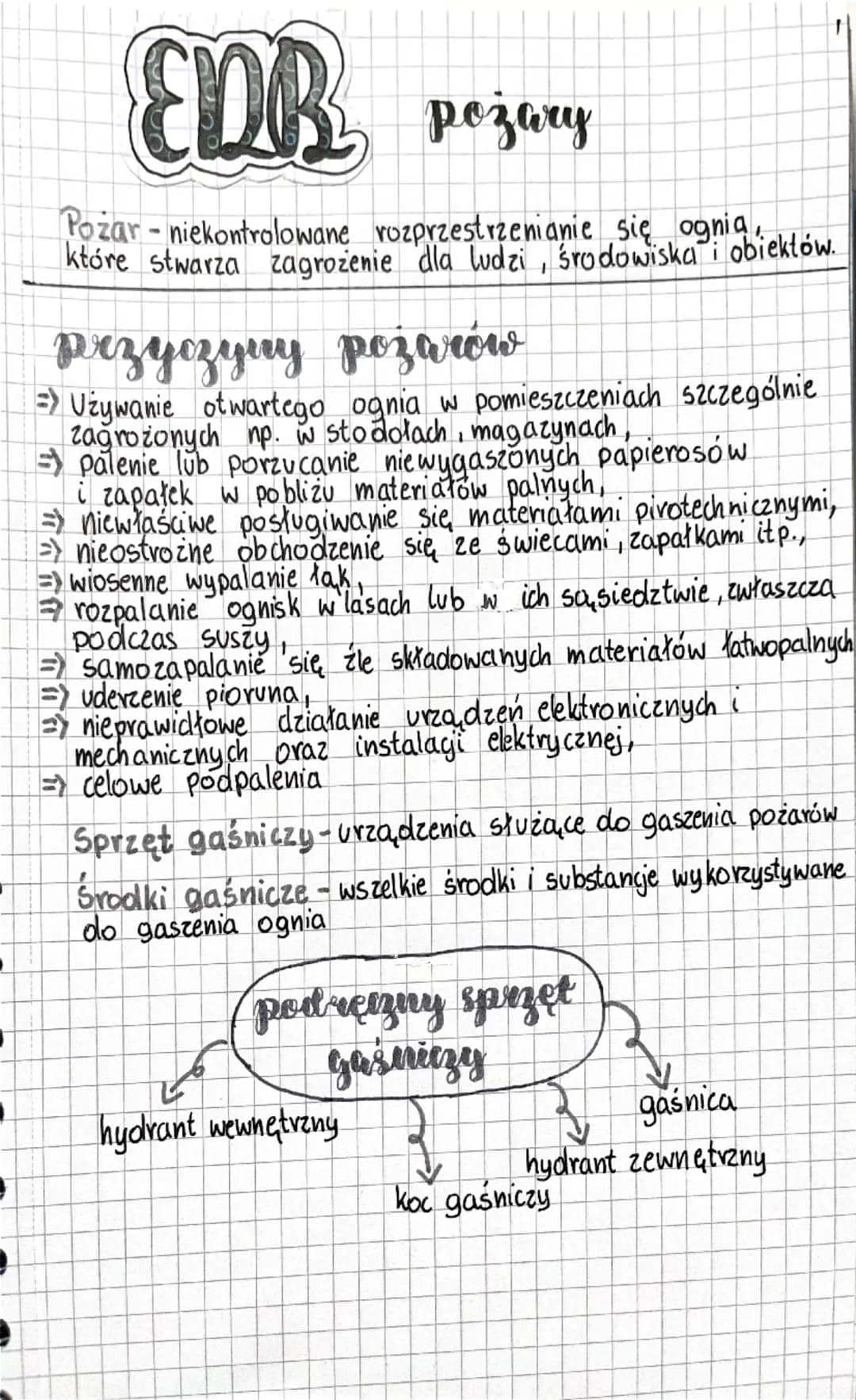 ERB Pezary

Pożarniekontrolowane rozprzestrzenianie się ognia.
które stwarza zagrożenie dla ludzi, środowiska i obiektów.

przyczyny pożarów