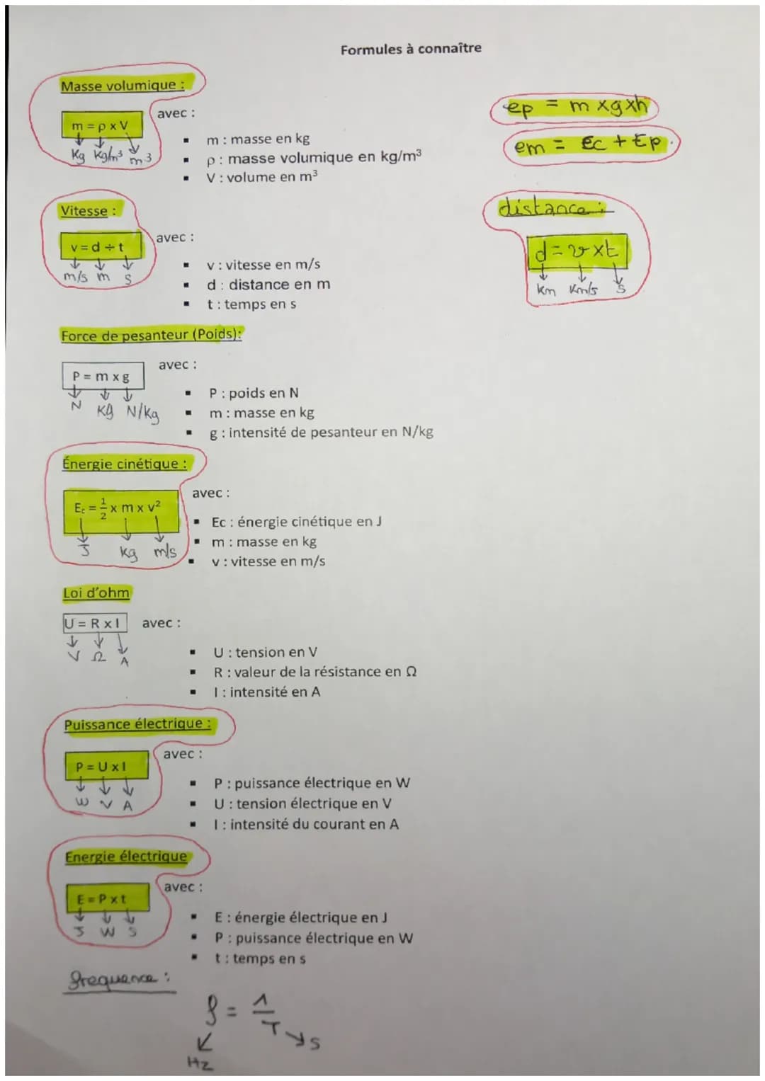 Formules à connaître

Masse volumique:

$m = \rho x V$
↓ ↓
Kg $\frac{Kg}{m^3}$ $m^3$

avec:

*   m: masse en kg
*   $\rho$: masse volumique 
