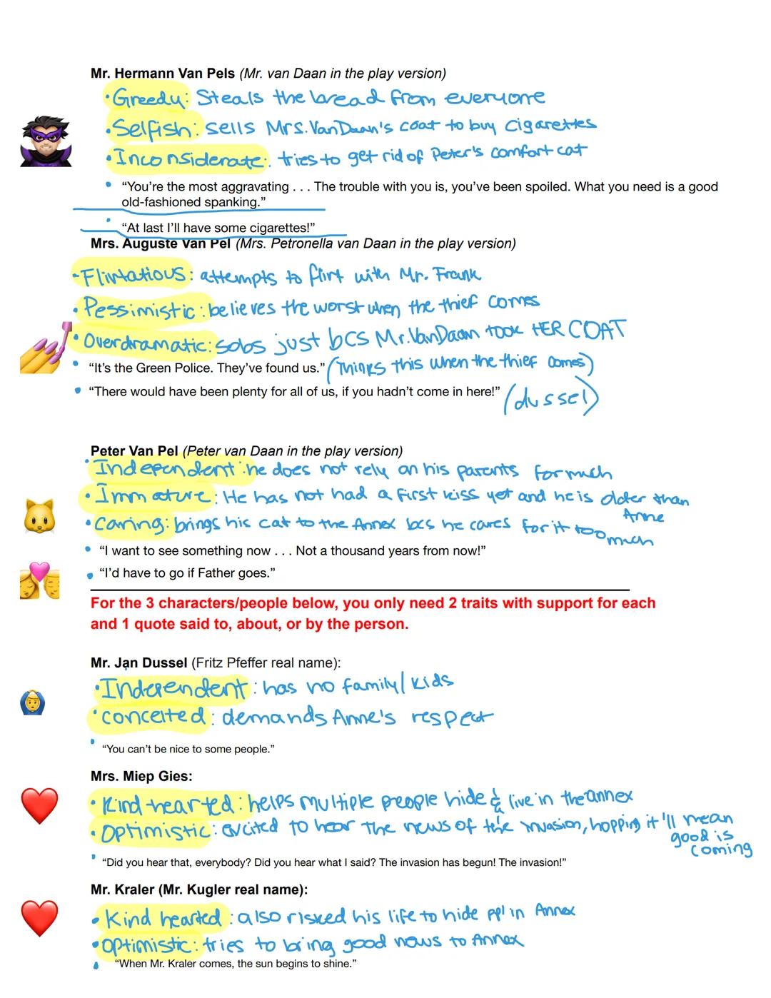 # The Diary of Anne Frank Character Map
List at least 3 strong traits with support for each
List 2 quotes said to, about, or by the person. 