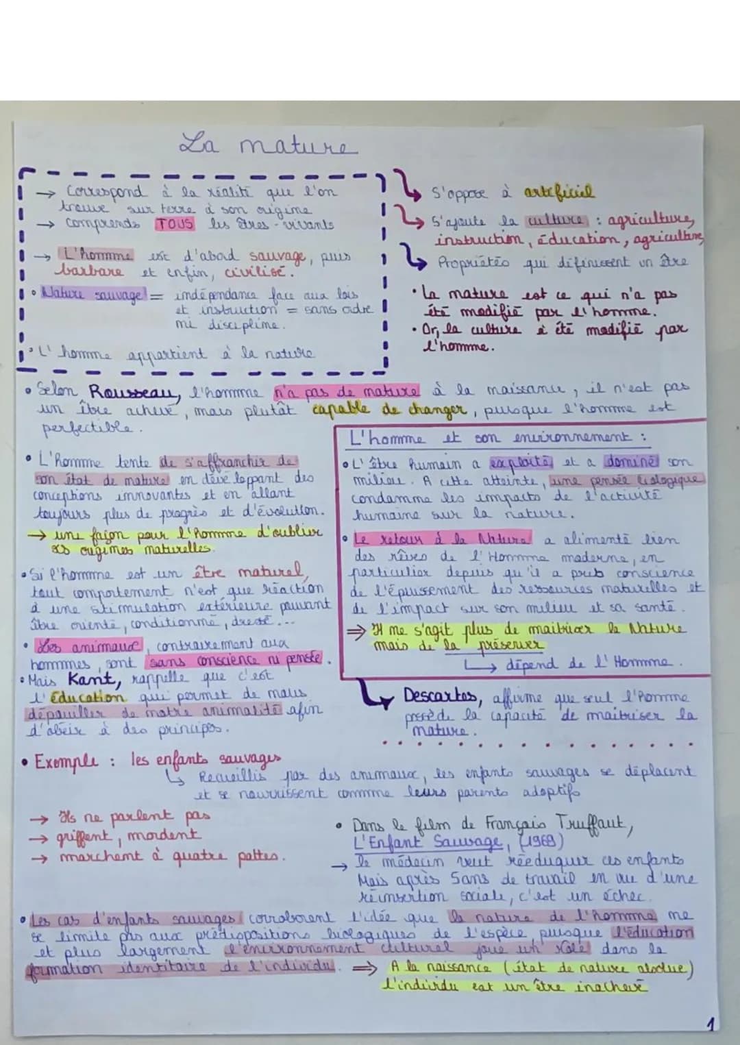 # La mature

→Correspond à la xéalité que l'on - s'oppose à arteficil
trevwe
sur terre à son origime
→ comprends TOUS les tres-vivants

L'ho