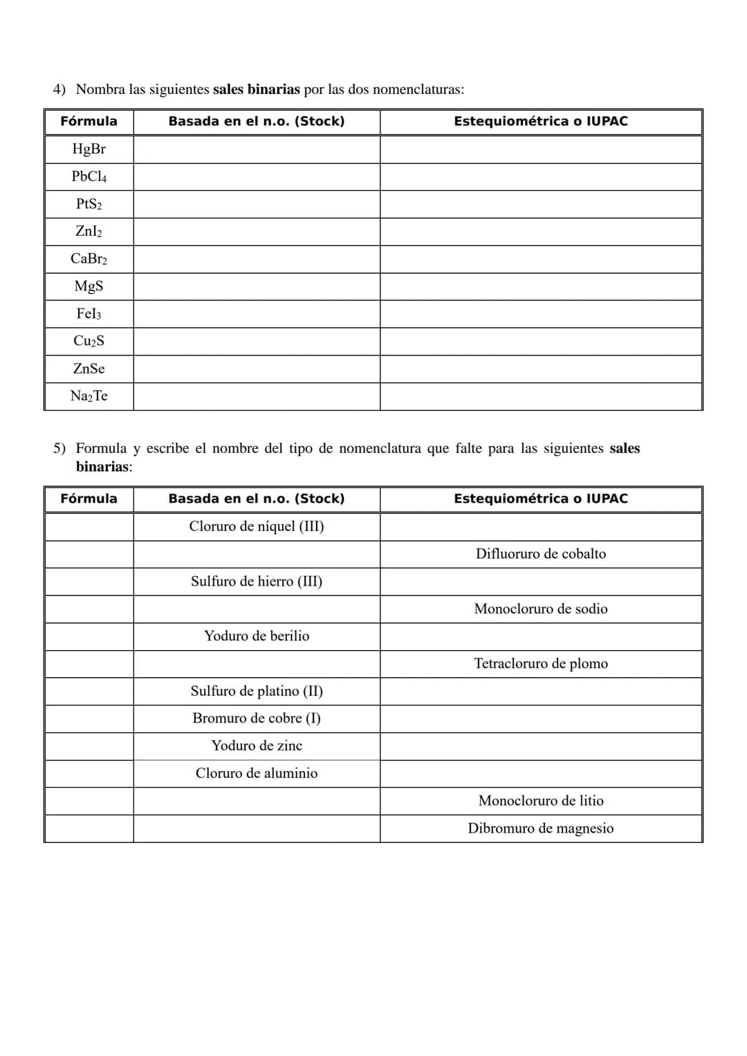 # EJERCICIOS DE FORMULACIÓN Y NOMENCLATURA
# QUÍMICA INORGÁNICA - 4º ESO

1) Nombra los siguientes óxidos por las dos nomenclaturas:

| Fórm