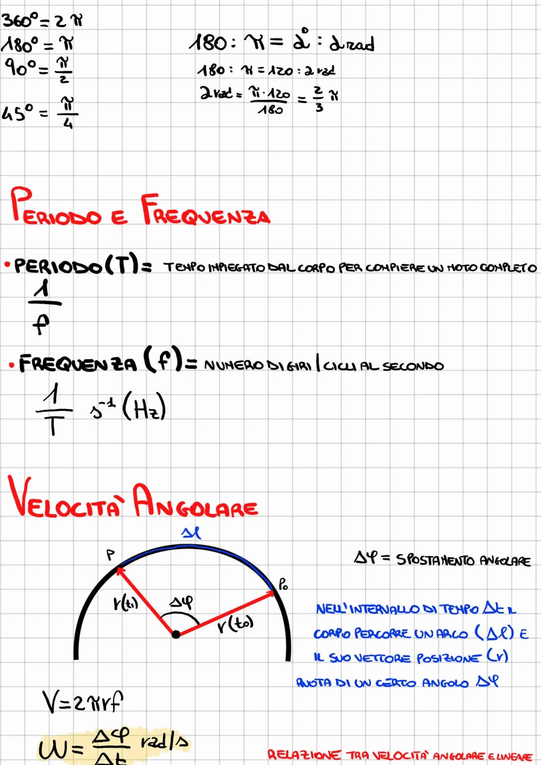 # MOTO CIRCOLARE UNIFORME

• MOTO CHE AVVIENE LUNGO UNA CIRCONFERENZA (TRAIETTORIA
CIRCOLARE) IN CUI LA VELOCITÀ É COSTANTE E IL VETTORE
DEL