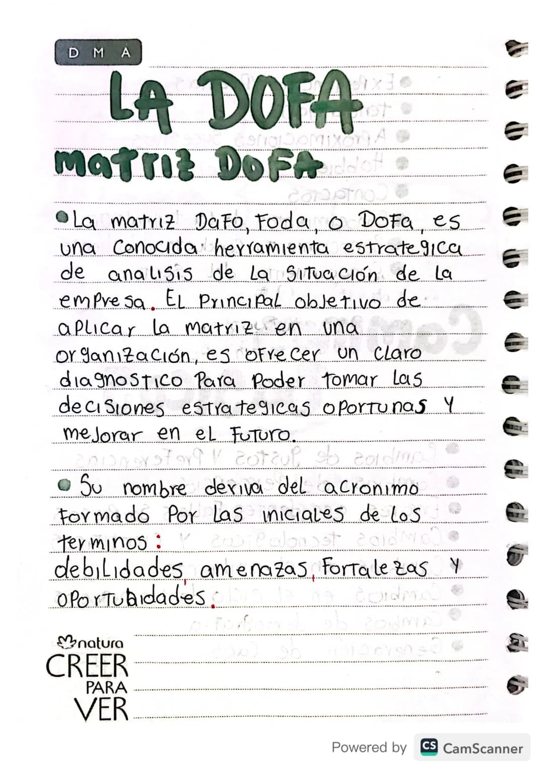 DMA

• Experiencias Previas
• tendencias
• Aproximaciones sucesivos
•Hobbies
• Contactos
• Conocimientos de la tecnología
• Conocimiento Con