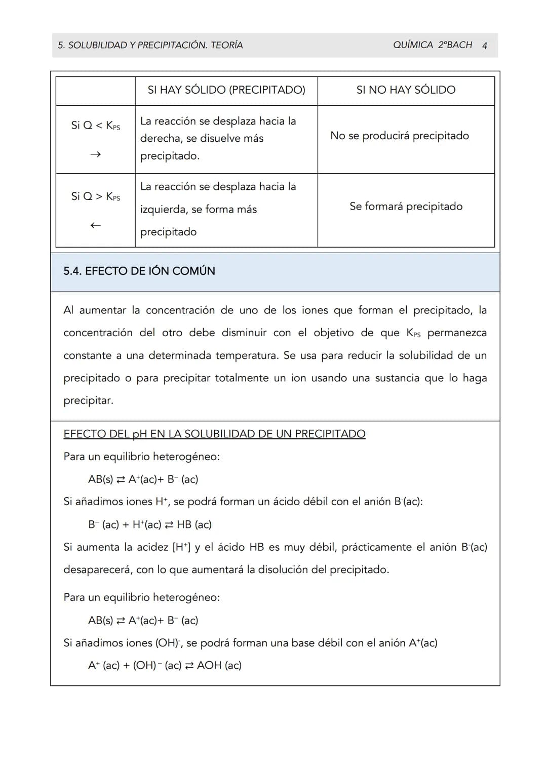5. SOLUBILIDAD Y PRECIPITACIÓN. TEORÍA

QUÍMICA 2°BACH 1

APARTADO 1. SOLUBILIDAD Y PRECIPITACIÓN

CONTENIDOS:

Equilibrios heterogéneos: re