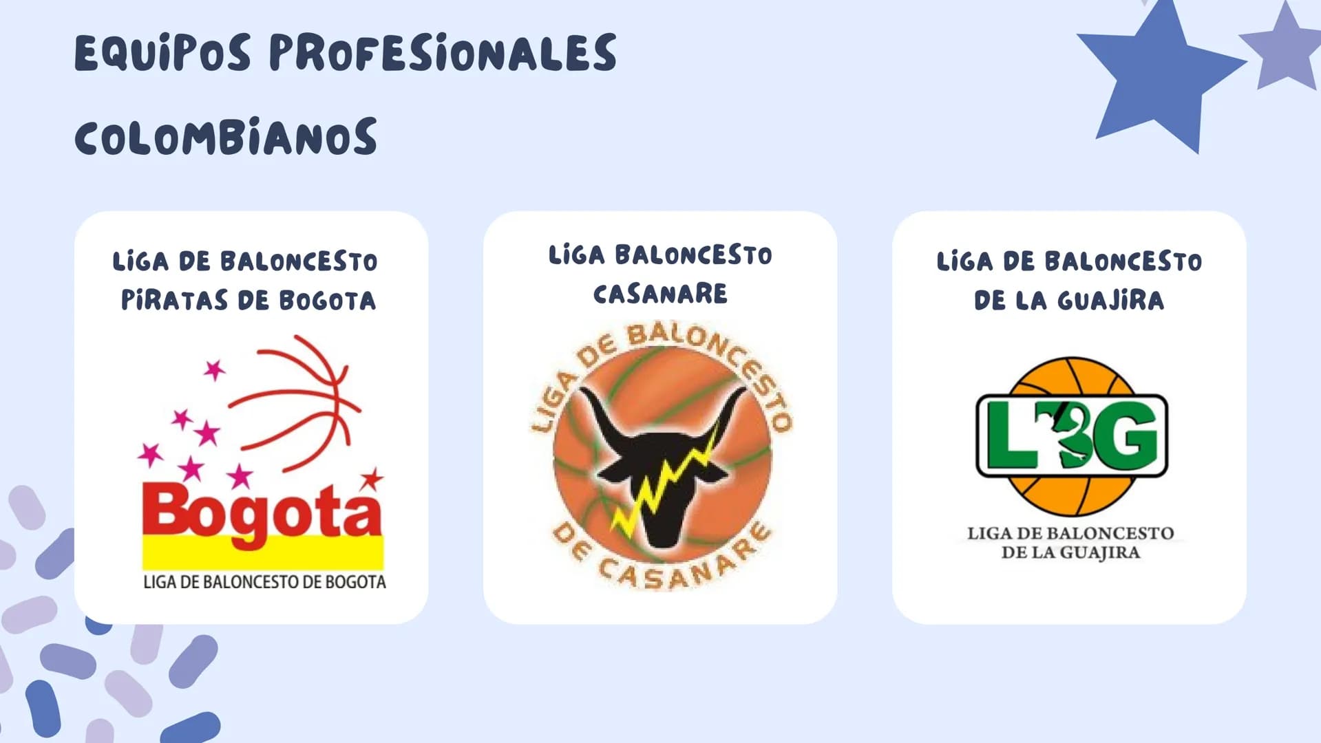 BALONCESTO
PROFESIONAL EN
COLOMBIA # TABLA DE CONTENIDOS!!

1
QUE ES EL BALONCESTO?

2
QUE ES EL BALONCESTO
PROFESIONAL?

3
QUE ES EL BALONC