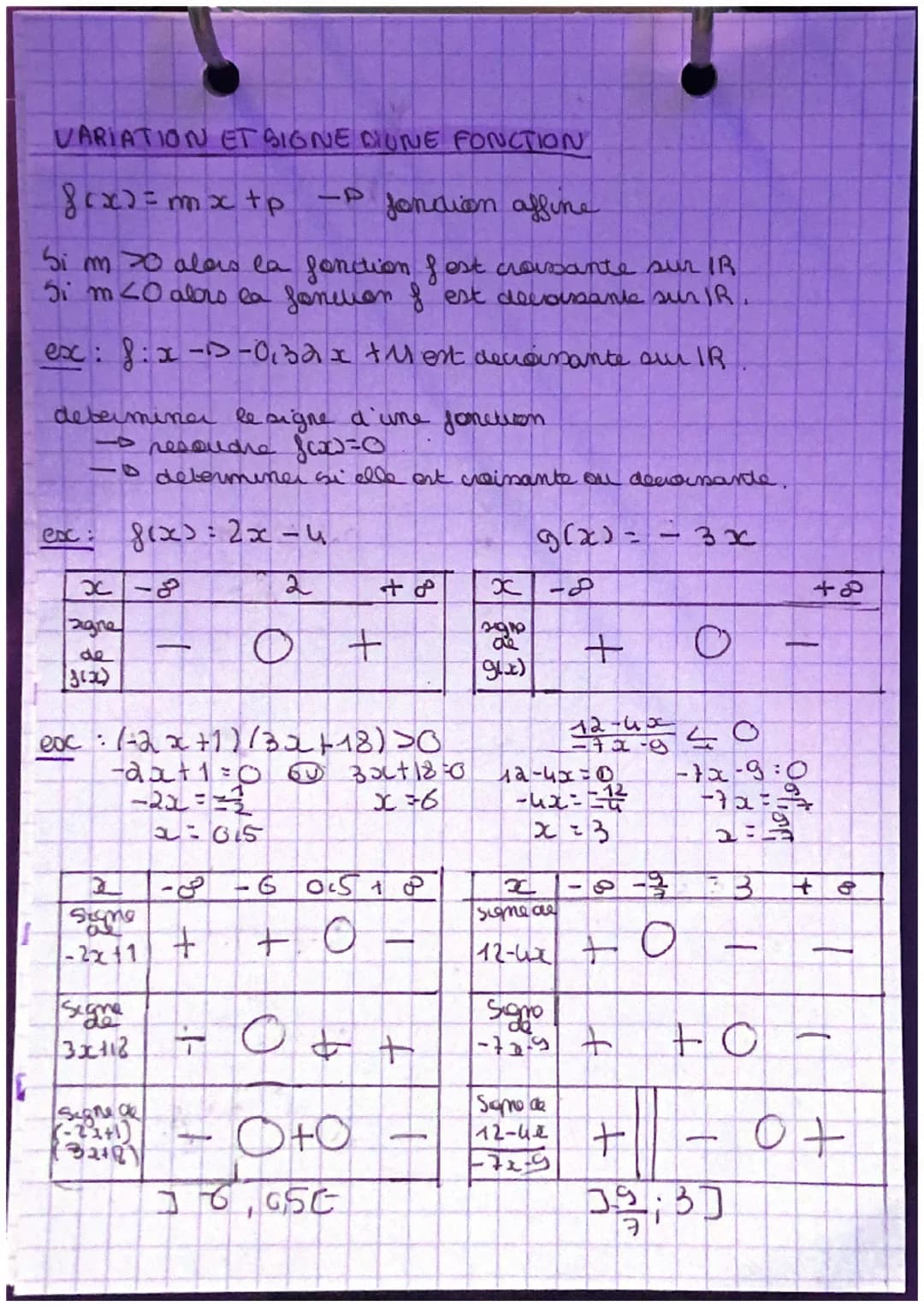 # FONCTION AFFINE

Ume fondion & est dites affinecs s'il existe dreels met p bels
que pour toutreel x, fix) = matp
exemple: 81x)=8x-3 (m=8;p