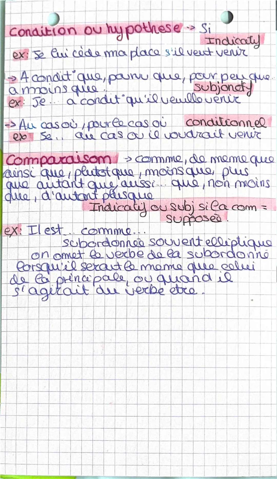 Les propositions
Subordonnées circonstancielles
Elles font partie des propsubconjonctives
elles sont introdestes par une conjde.
subordinati
