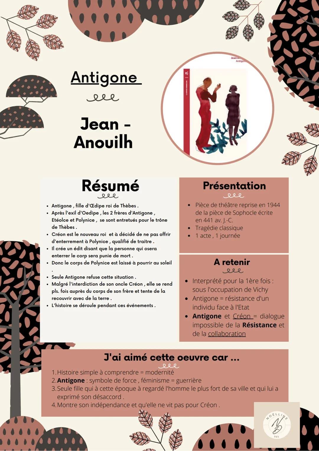 # Antigone
ме

Jean -
Anouilh

# Résumé
ме
*   Antigone, fille d'Edipe roi de Thèbes.
*   Après l'exil d'Oedipe, les 2 frères d'Antigone,
  