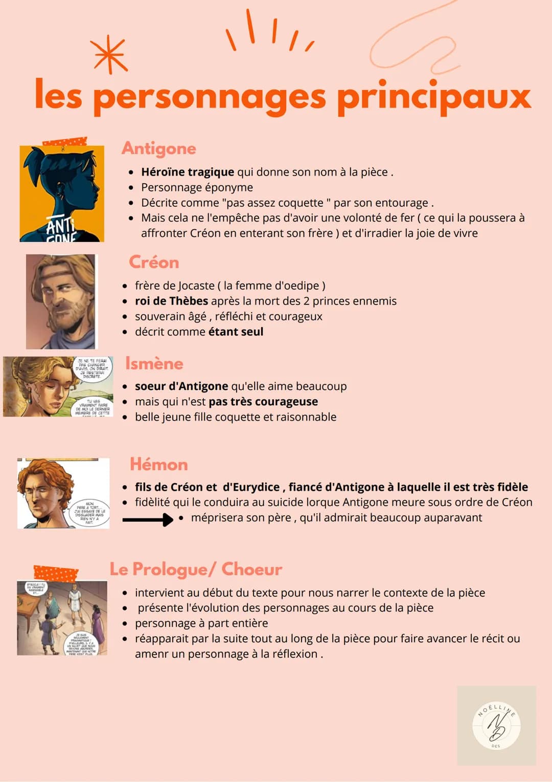 # Antigone
ме

Jean -
Anouilh

# Résumé
ме
*   Antigone, fille d'Edipe roi de Thèbes.
*   Après l'exil d'Oedipe, les 2 frères d'Antigone,
  