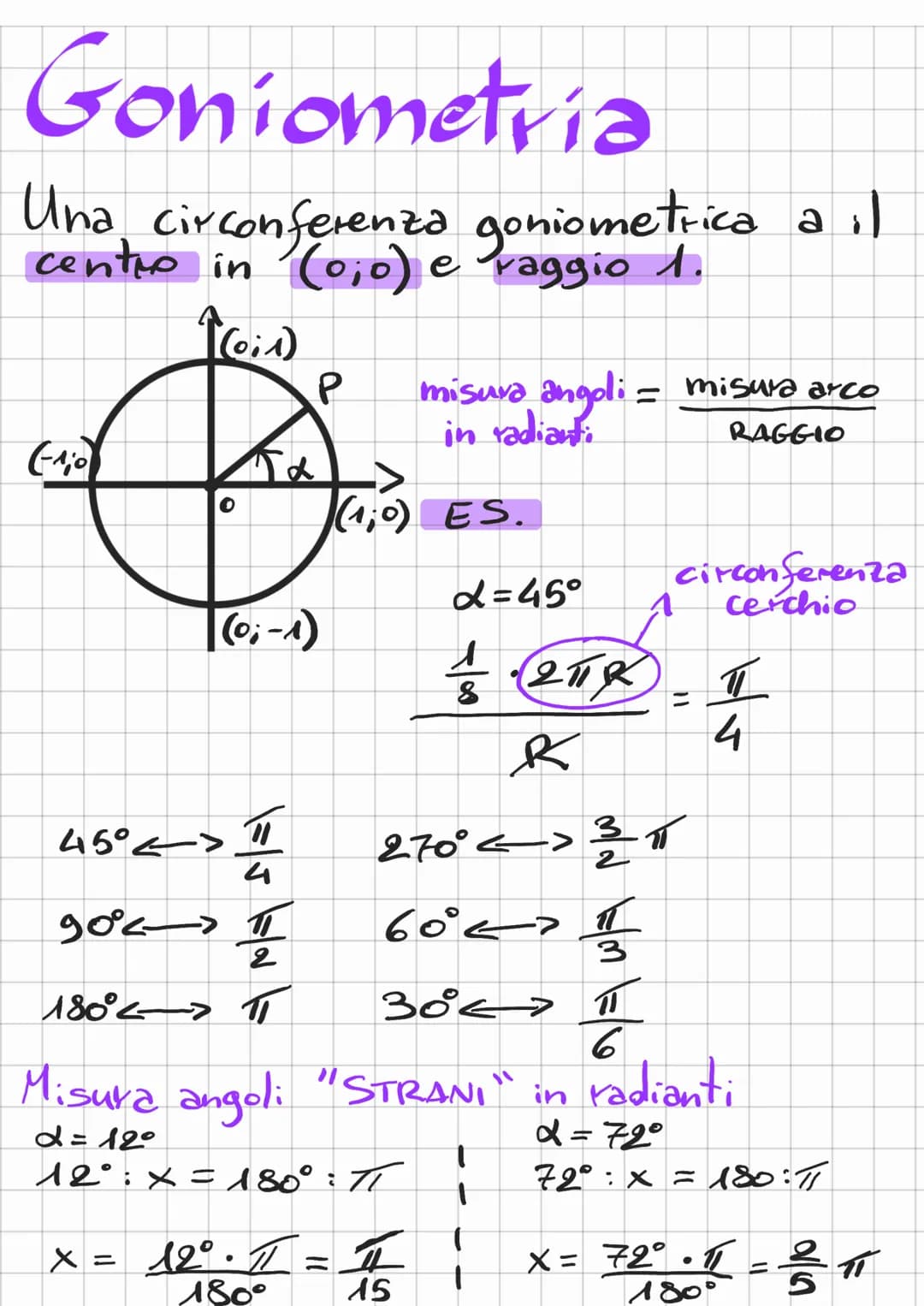# Goniometria

Una circonferenza goniometrica a il
centre in (0;0) e raggio 1.

Gio

(0:1)

P

misura angoli = $\frac{misura arco}{RAGGIO}$
