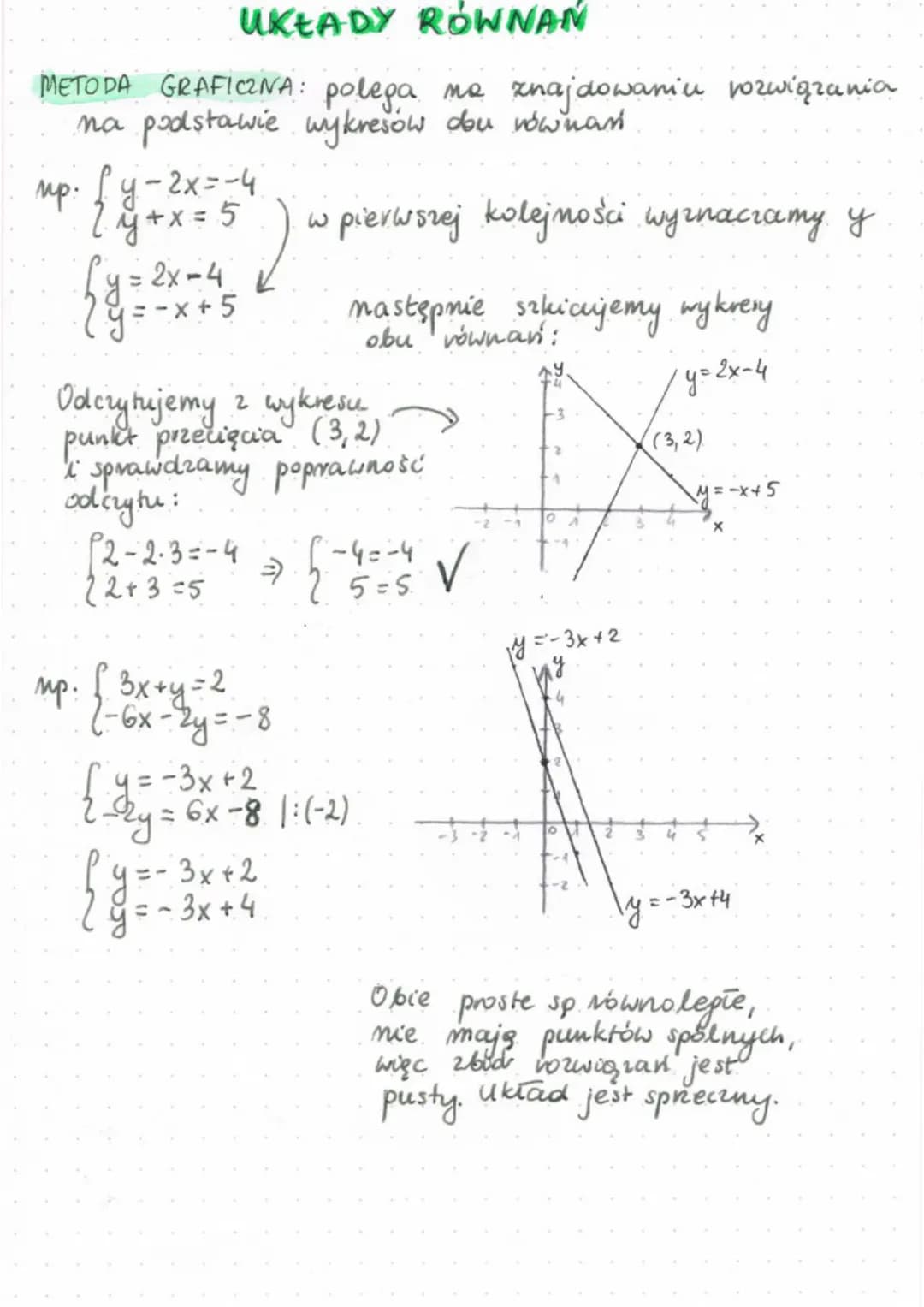 # UKŁADY RONNAN

ROWNANIE PIERWSZEGO STOPNIA 2 dinema merriadomymi x i y

$ax + by = c$

a ib nie są równocześnie zevami
a, b, c - współczyn