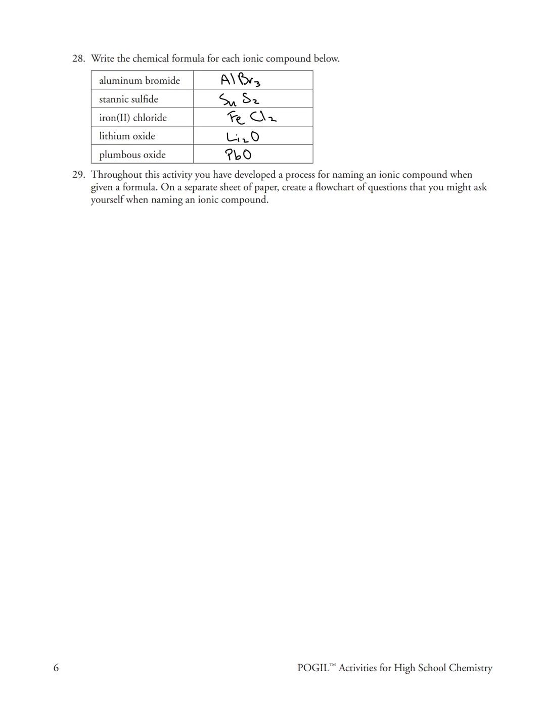 # Naming Ionic Compounds
What are the structural units that make up ionic compounds and how are they named?

## Why?
When working in chemist
