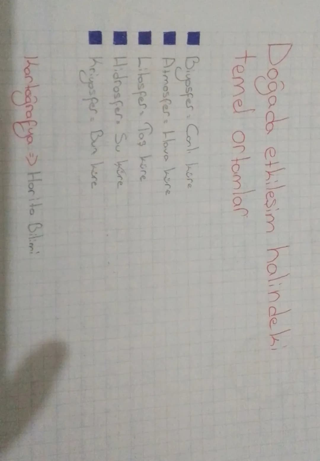 Coğrafya Bilimi

Fiziki Coğrafya

Jeomorfoloji Yer şekilleri bilimi
Klimatoloji = İlim bilimi
Hidrografya = Su bilimi
Biyocoğrafya = Canlı b