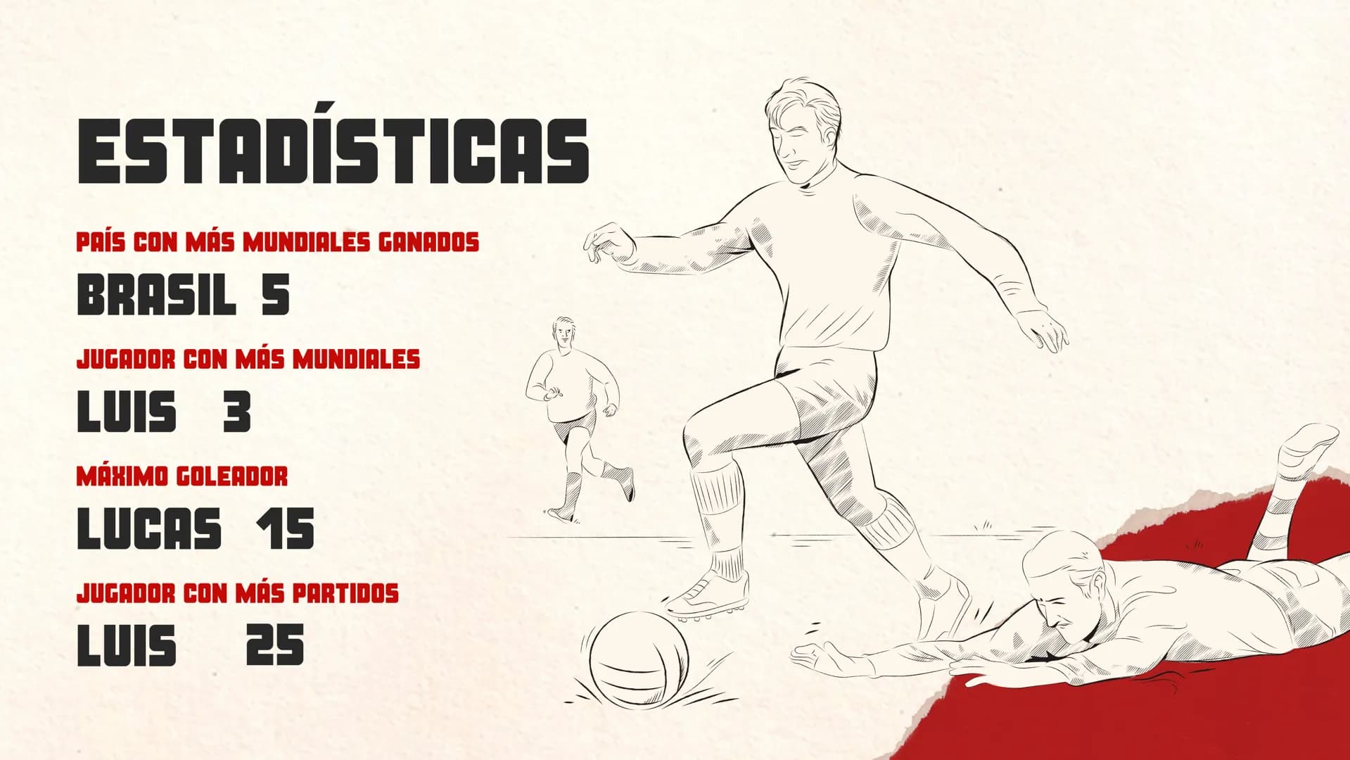 HISTORIA DEL
MUNDIAL DE FÚTBOL # ORIGEN

La Copa Mundial de Fútbol se
celebró por primera vez en 1930,
cuando la FIFA, el organismo rector
d