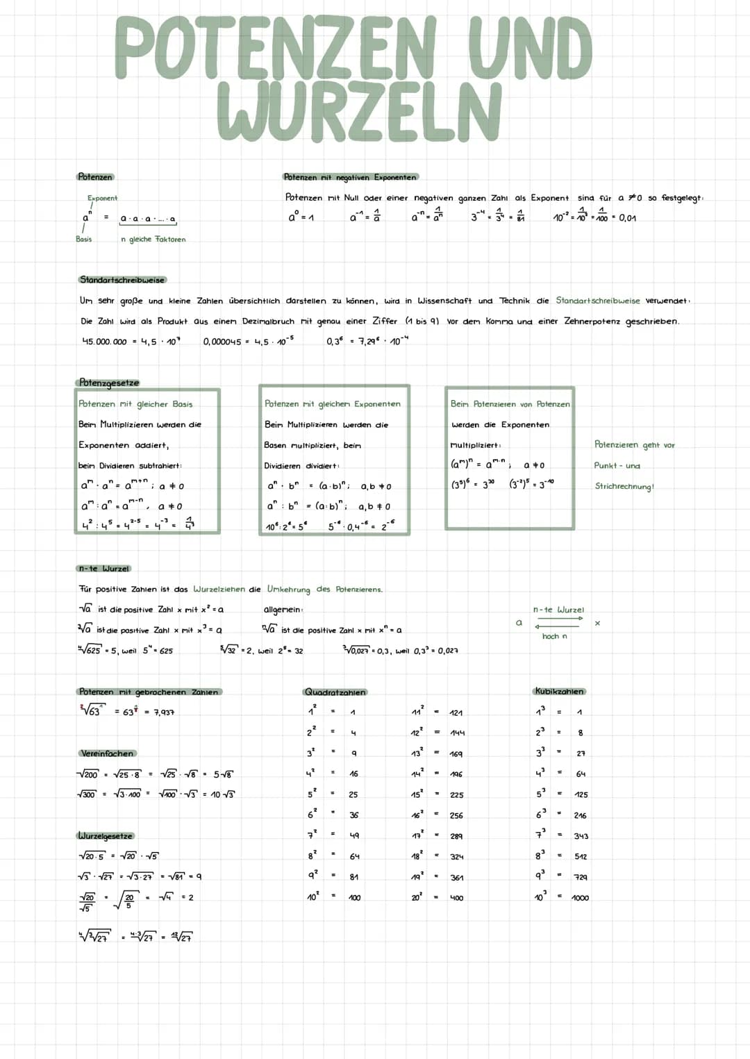 # POTENZEN UND
WURZELN

Potenzen

Exponent

$a^n = a \cdot a \cdot a \cdot ... \cdot a$

Basis n gleiche Faktoren

Standartschreibweise

Um 