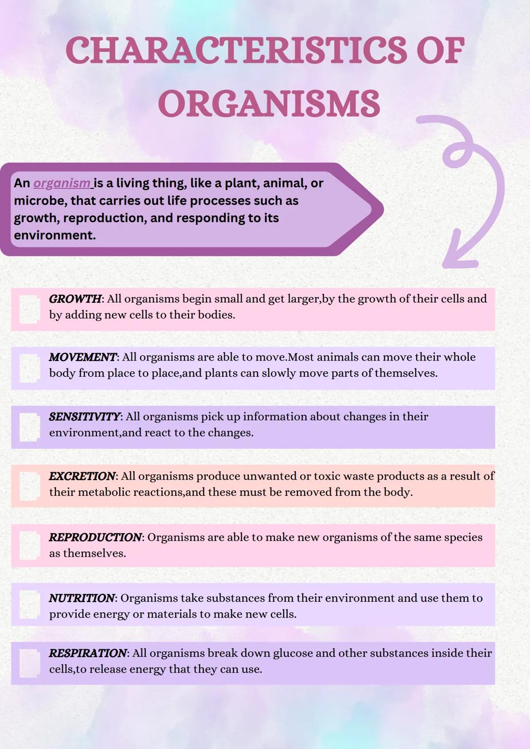 # CHARACTERISTICS OF
# ORGANISMS

An organism is a living thing, like a plant, animal, or
microbe, that carries out life processes such as
g