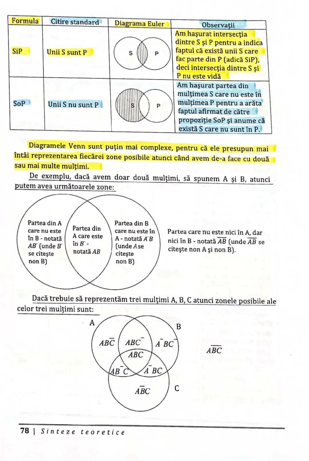 4.3.3.1. Reprezentarea propozițiilor categorice prin metoda
diagramelor Euler şi prin metoda diagramelor Venn

Propozițiile categorice sunt 