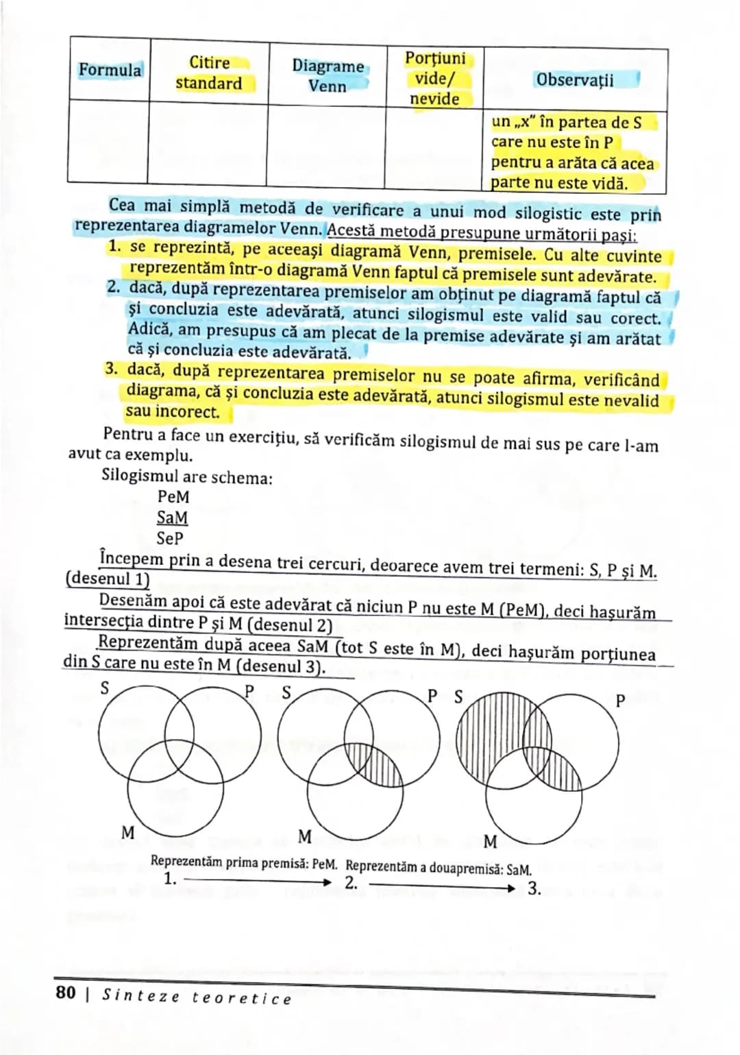 4.3.3.1. Reprezentarea propozițiilor categorice prin metoda
diagramelor Euler şi prin metoda diagramelor Venn

Propozițiile categorice sunt 