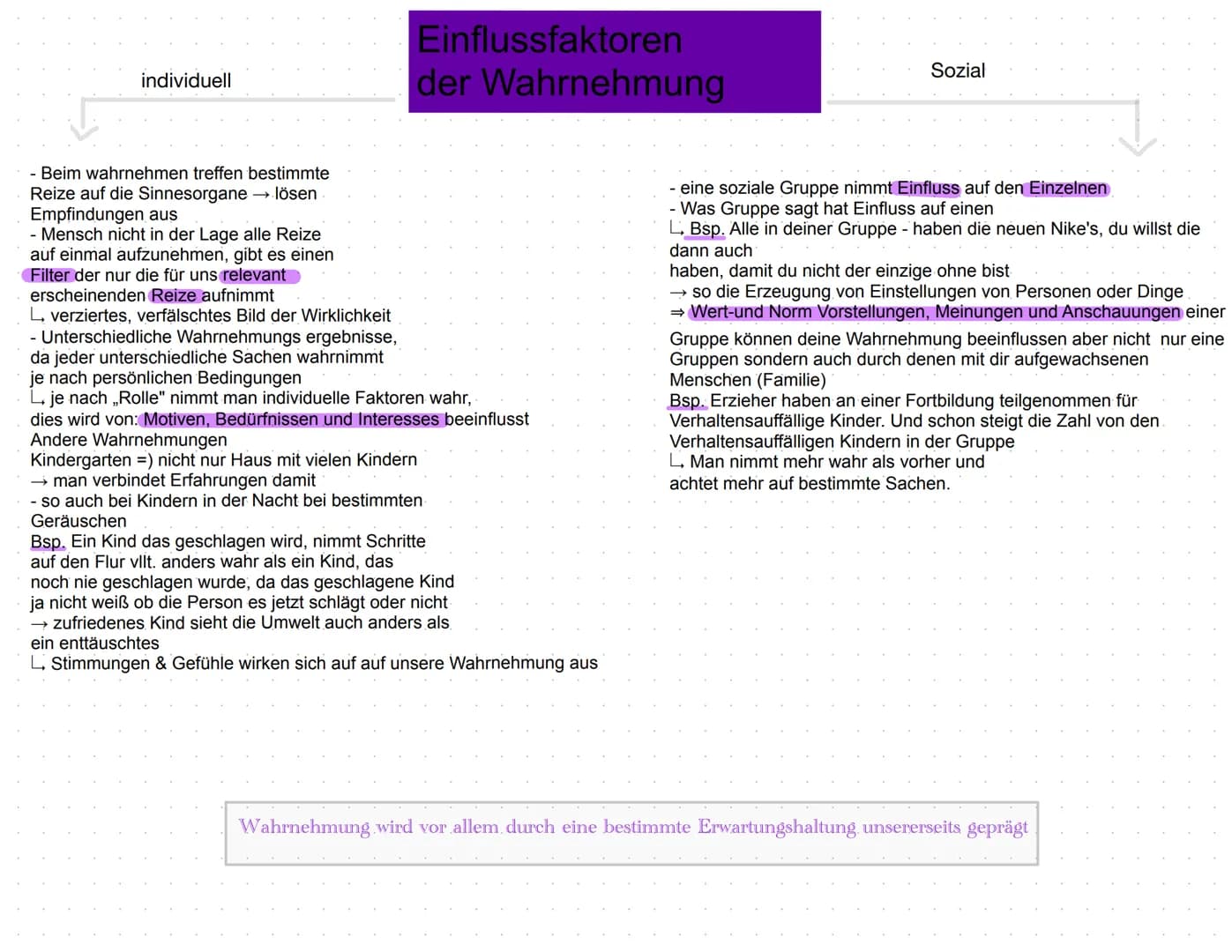 individuell

# Einflussfaktoren
der Wahrnehmung

Sozial

- Beim wahrnehmen treffen bestimmte
Reize auf die Sinnesorgane → lösen
Empfindungen