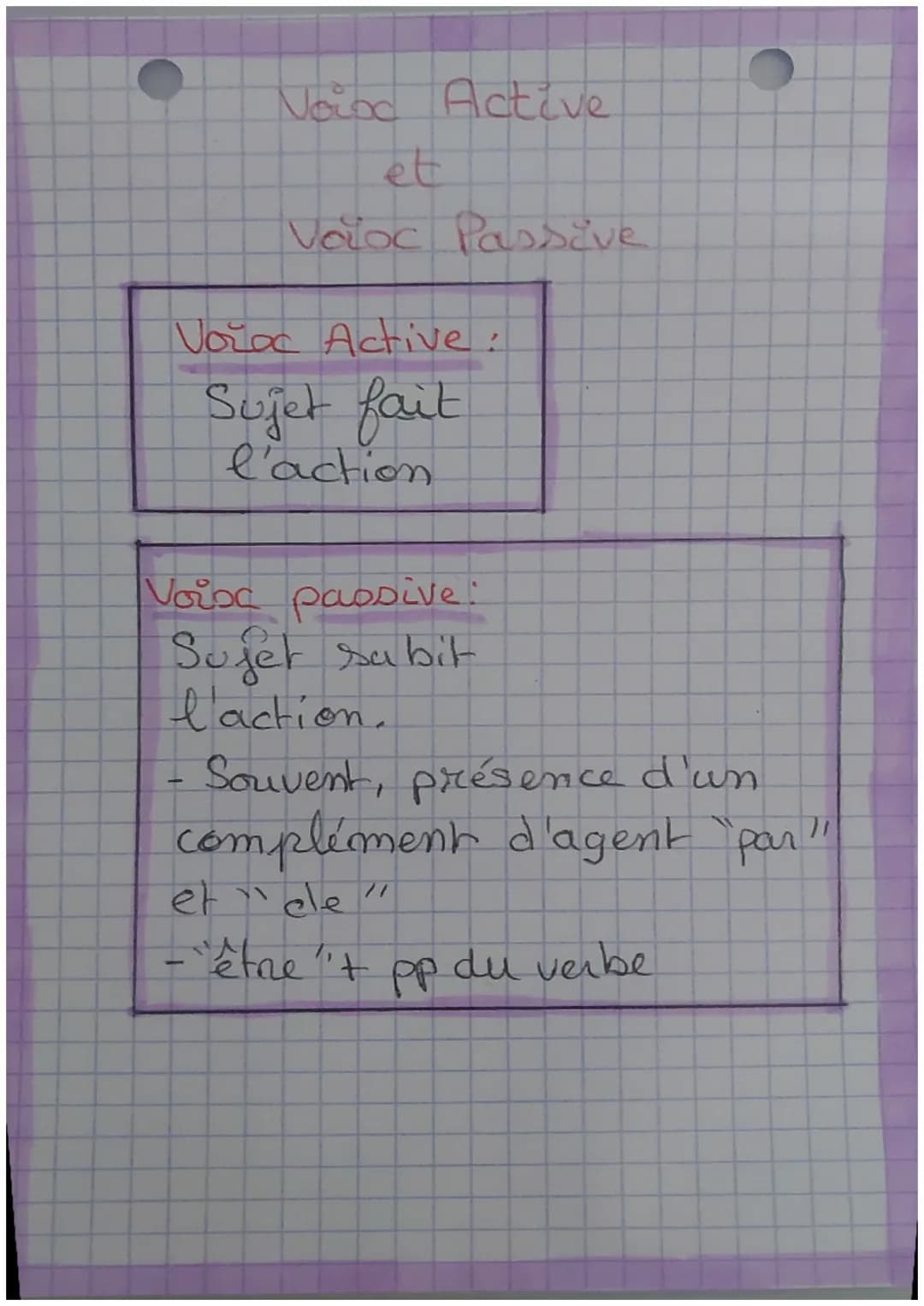 Noing Active.
et
Võïoc Passive

Vorac Active:
Sujet fait
l'action

Voisa passive:
Sujet subit
l'action.
- Souvent, présence d'un
complément 