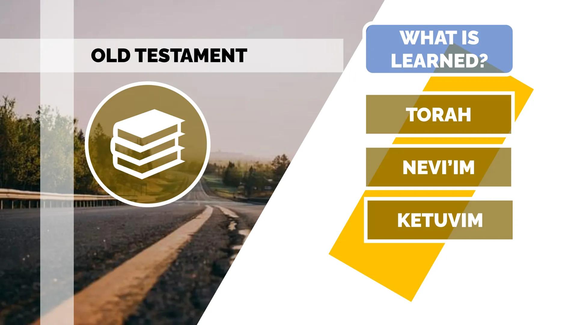 # CHAPTER 2:

God the SON
Journey's with His
People  # OLD TESTAMENT

# WHAT IS LEARNED?

TORAH

NEVI'IM

KETUVIM THE JOURNEY CONTINUES...

