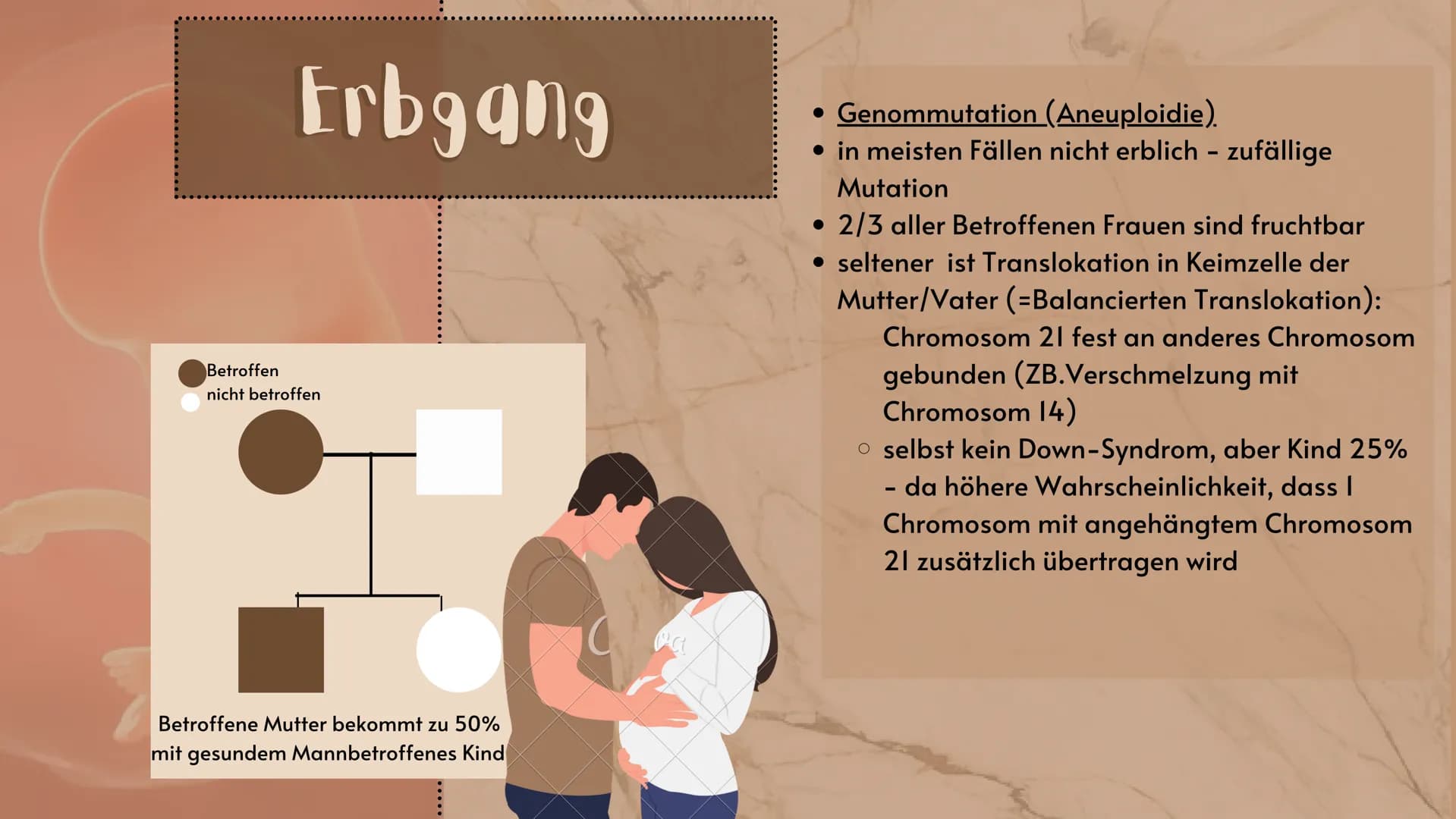# Down-Syndrom

eine Erbkrankheit?

Präsentation
Sarah Keller
13.01.2021
BIO LK Gliederung

Was ist ein Syndrom?
Down-Syndrom- Ein Syndrom?
