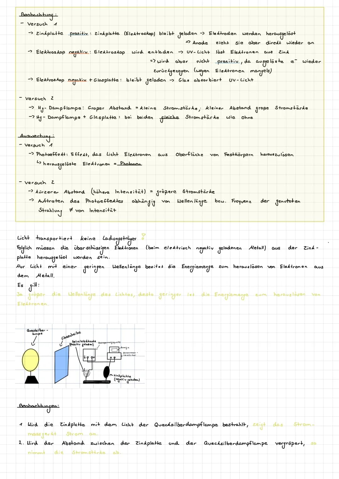 # PHYSIK KLAUSUR

Hallwachsversuch/experiment

Mit dem Hallwachs-Versuch werden die Eigenschaften des Lichtes untersucht, indam Licht, versc