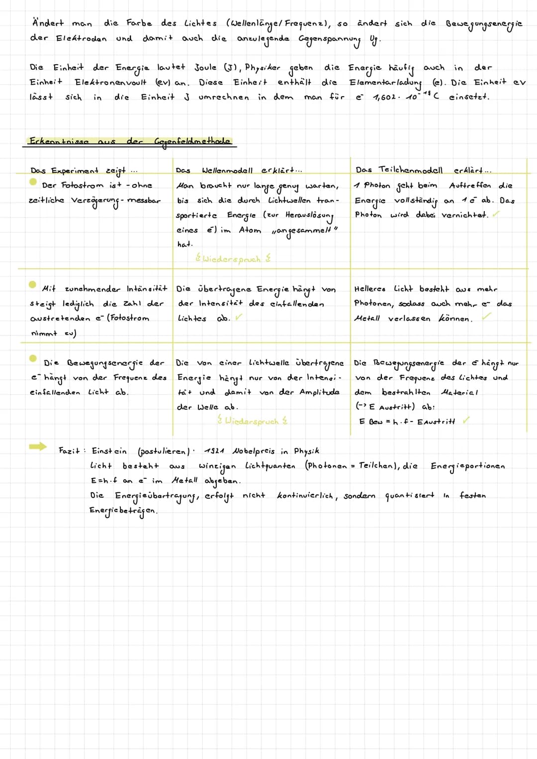 # PHYSIK KLAUSUR

Hallwachsversuch/experiment

Mit dem Hallwachs-Versuch werden die Eigenschaften des Lichtes untersucht, indam Licht, versc