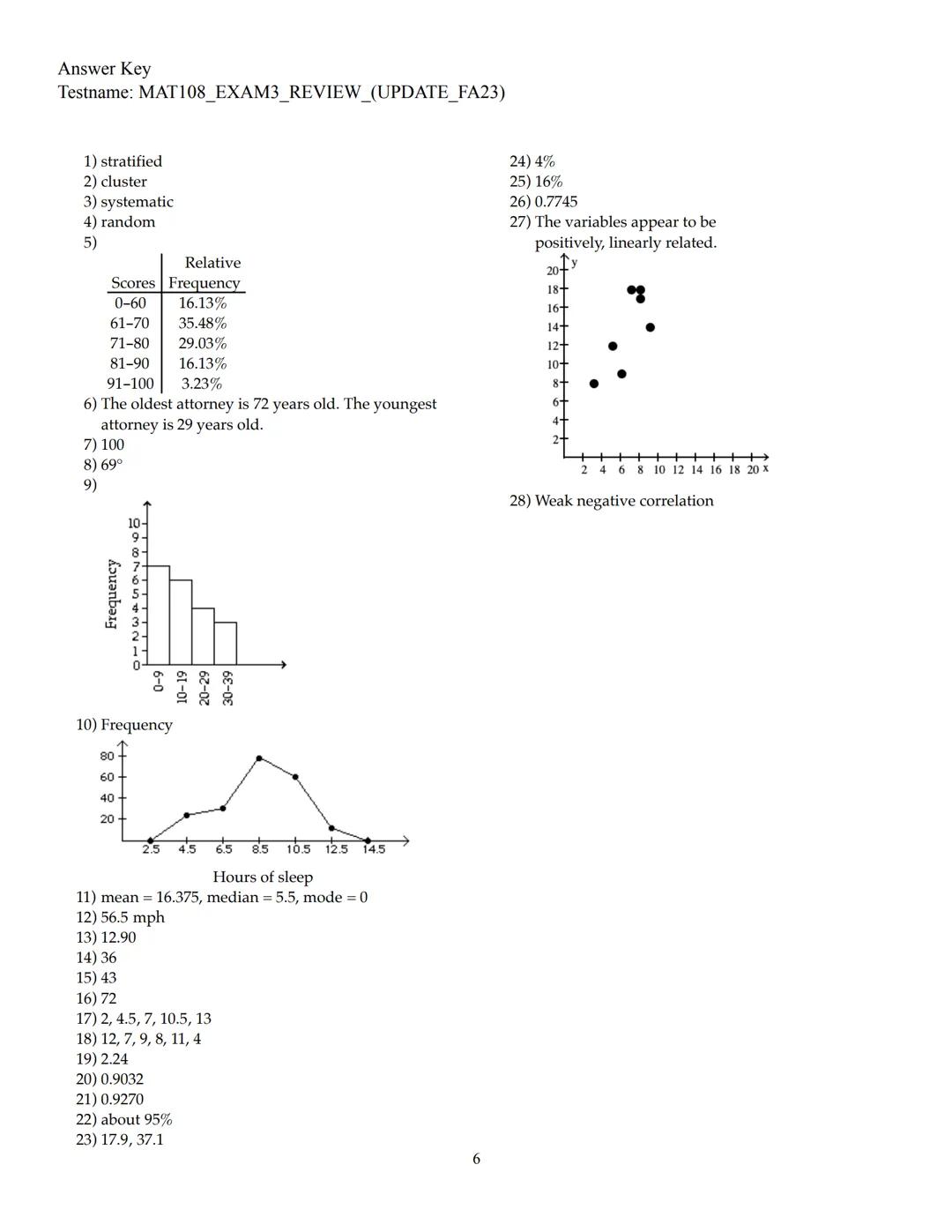 CUNY John Jay College of Criminal Justice

MAT 108 Social Science Mathematics
Exam 3 Review

Department of Mathematics and Computer Science
