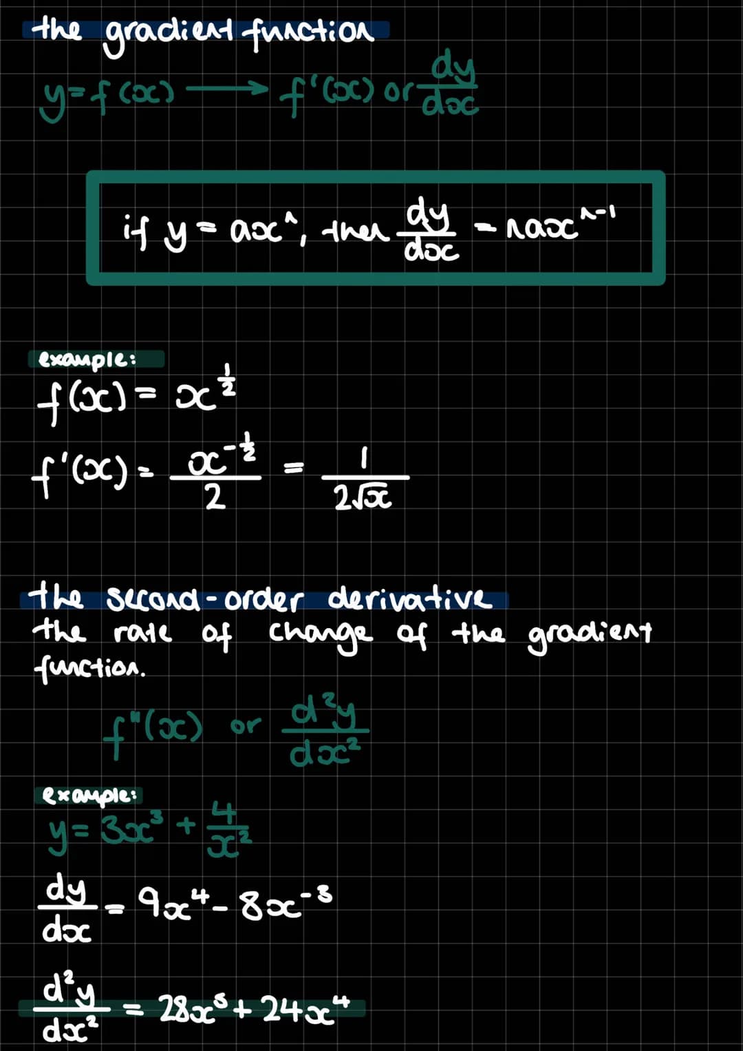 algebraic version

(x,f(x) (x+h, f(x+n))

$\frac{Ay}{Ax}=\frac{f(ox+h)-f(oc)}{h}$





y=f(x)

oxth, f(x+h)
































