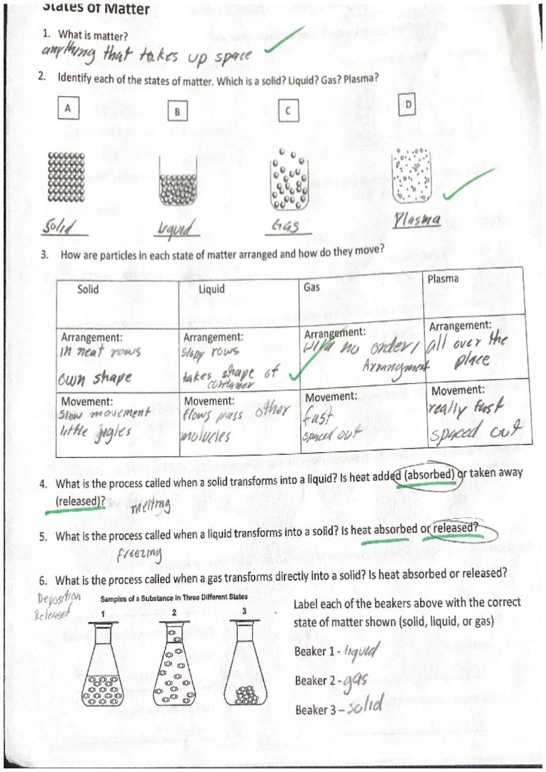 # States of Matter

1. What is matter?
anything that takes up space

2. Identify each of the states of matter. Which is a solid? Liquid? Gas