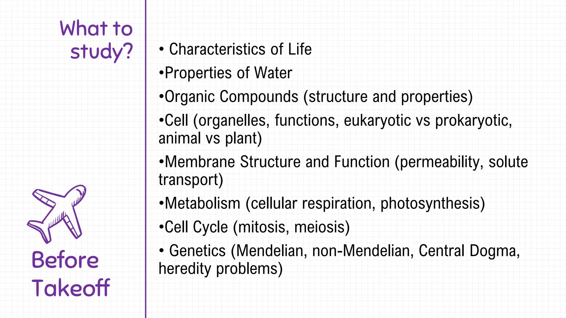 # WHERE CAN BIOLOGY TAKE ME?

Science and Technology

Medicine and Healthcare

Agriculture

Sports and Fitness

Engineering

Legal

Research