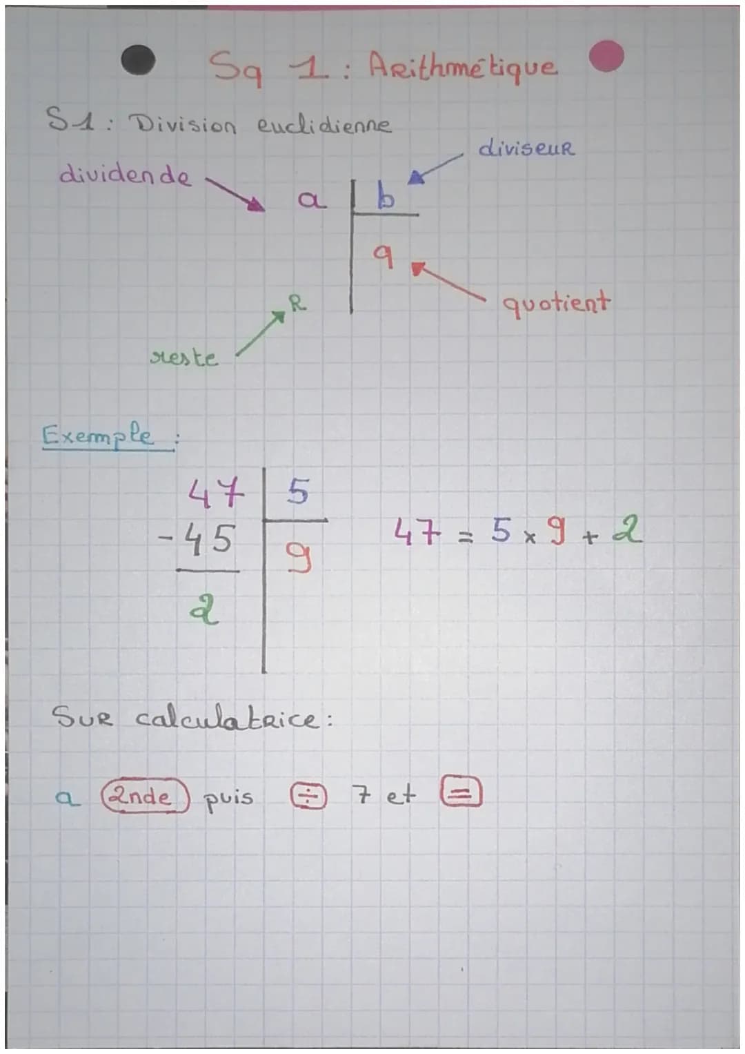 Sq 1: Arithmétique

S1: Division euclidienne

dividende
diviseur

a
b

9

reste
R
quotient

Exemple

47|5
-45
9
47 = 5 x 9 + 2
2

SUR calcul