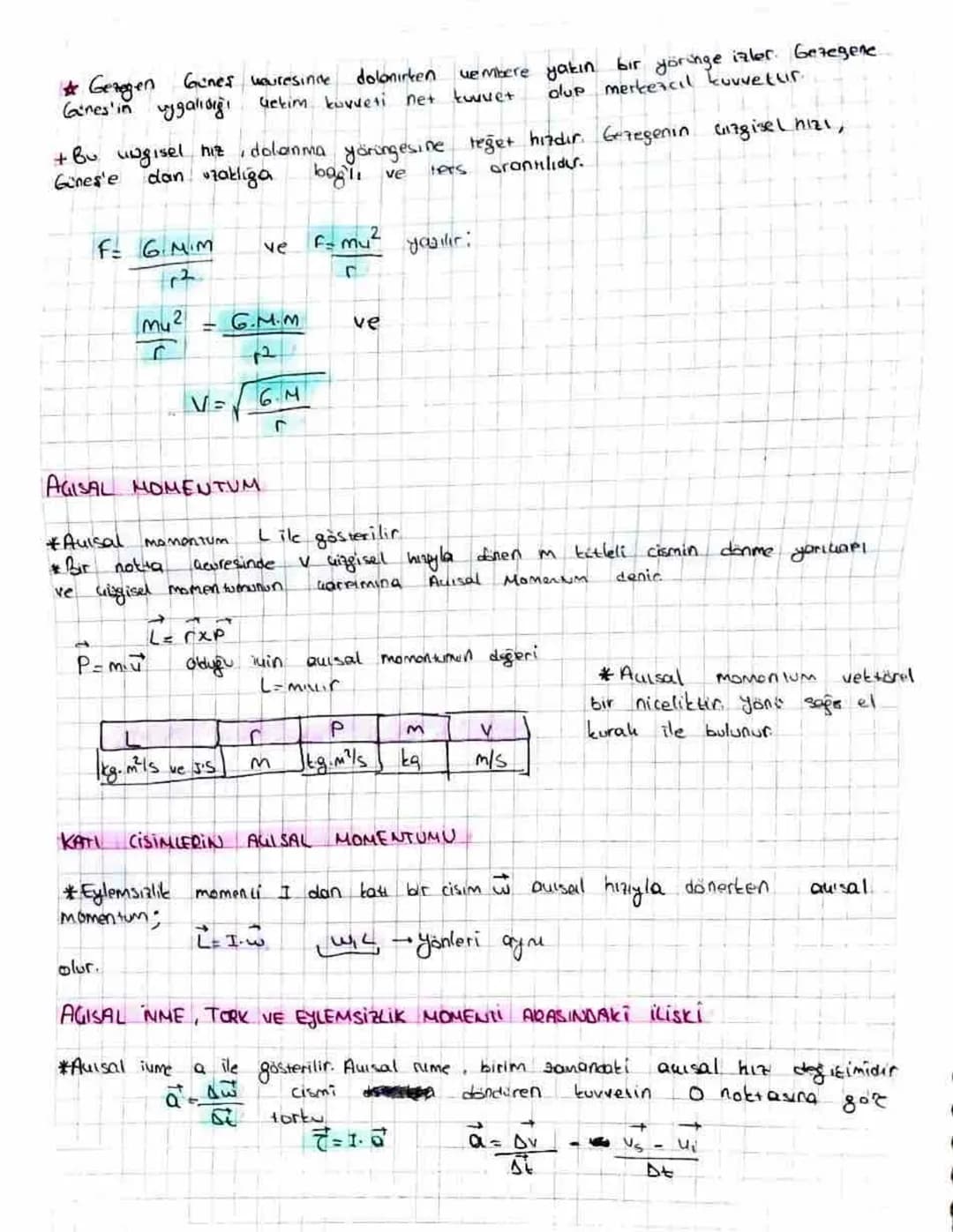 JOUD

KEPER KANUNLARI

I YORNGELER KARJUNY
+ Genes snseminacti her gezegen, udatlarından birinde gunes dan elimit bir
yoringove dolonir

$R=