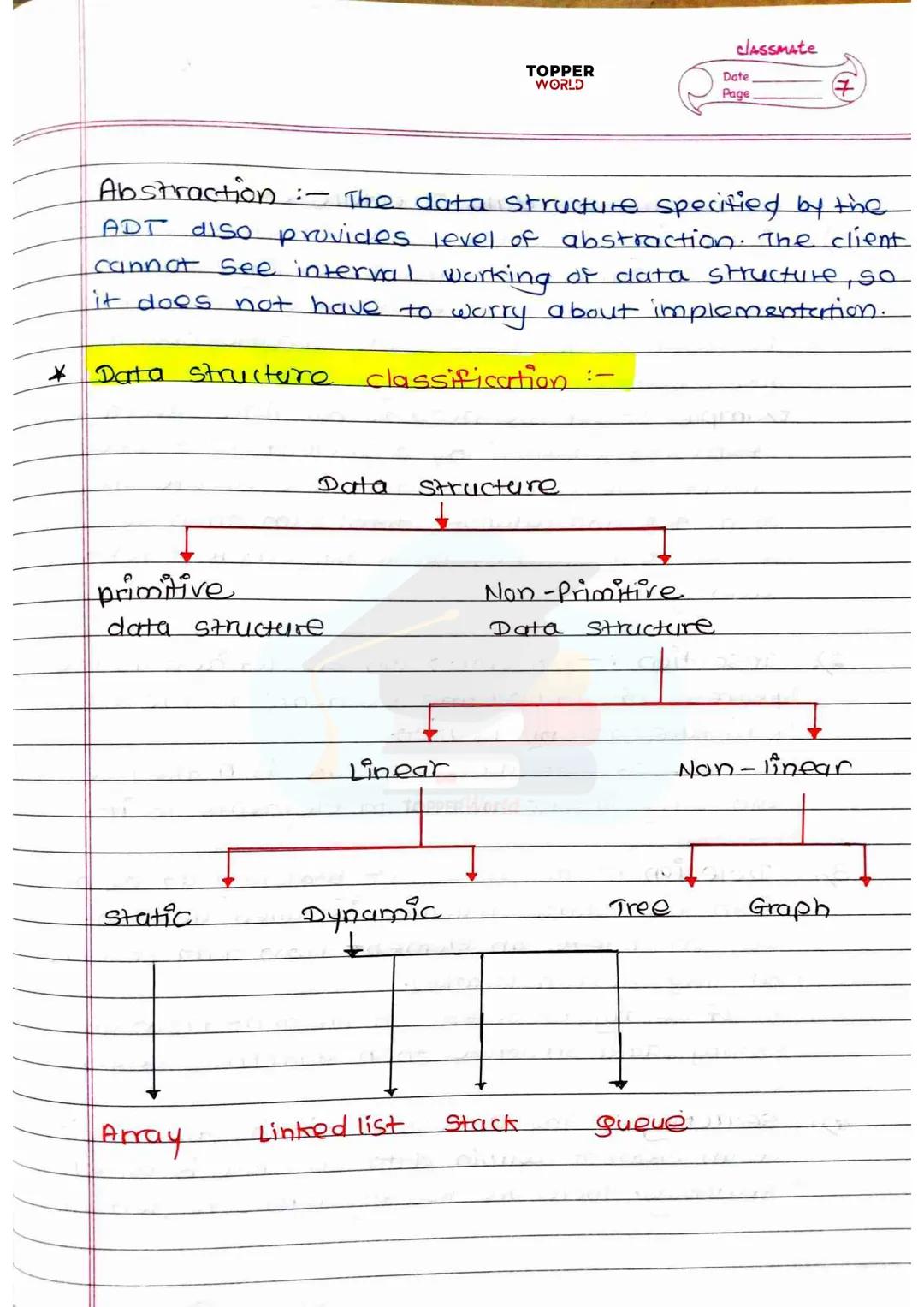 # TOPPER
WORLD

# DSA

# HANDWRITTEN

# NOTES

Prepared By: TOPPERWORLD
LEARN & GROW classmate
TOPPER
WORLD
Date
Page

# INDEX

| Sr.No. | T