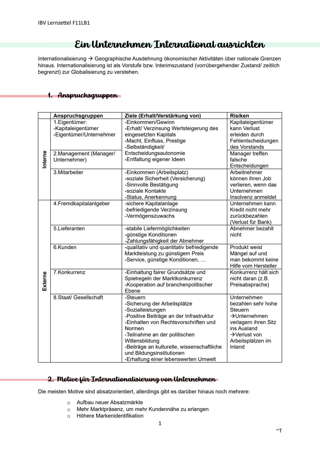 # IBV Lernzettel F11LB1

# Ein Unternehmen International ausrichten

Internationalisierung Geographische Ausdehnung ökonomischer Aktivitäten