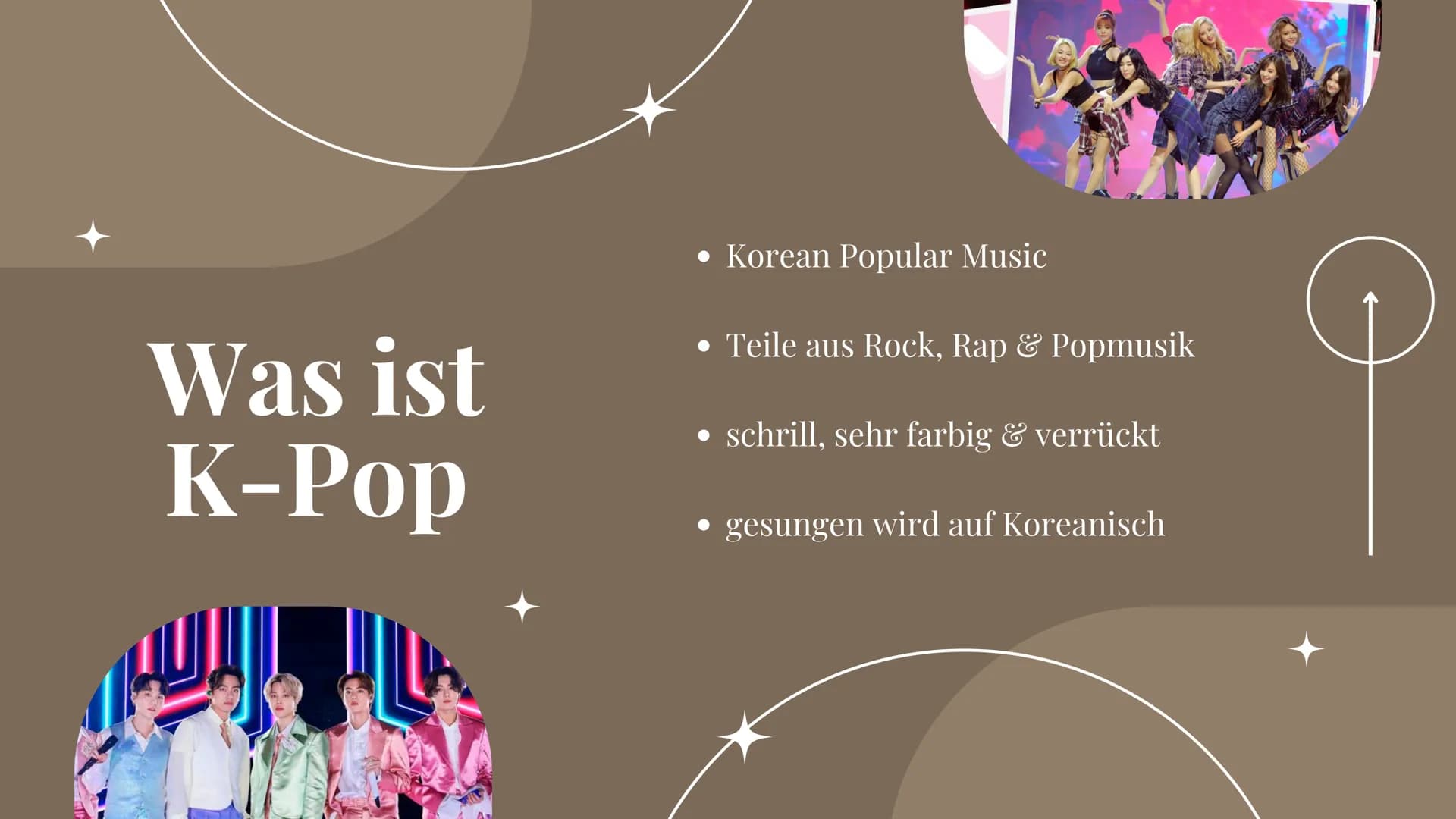 Treue Fans, 
eingängige Tänze & 
Haartönungen in 
den unterschied-
lichsten Farben # K-POP

erstellt von Florine Toutenburg &
Stella Sophie 