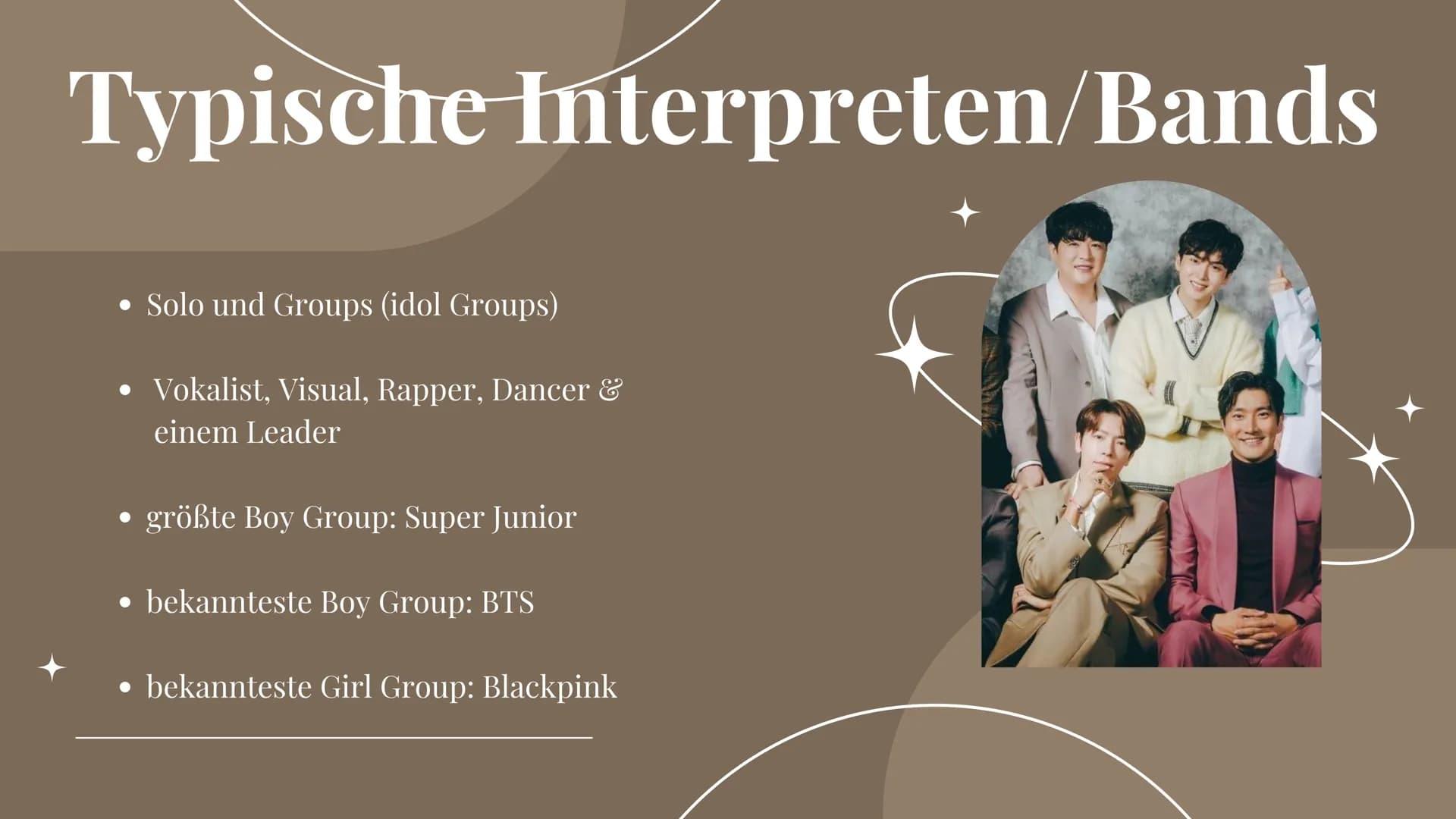 Treue Fans, 
eingängige Tänze & 
Haartönungen in 
den unterschied-
lichsten Farben # K-POP

erstellt von Florine Toutenburg &
Stella Sophie 