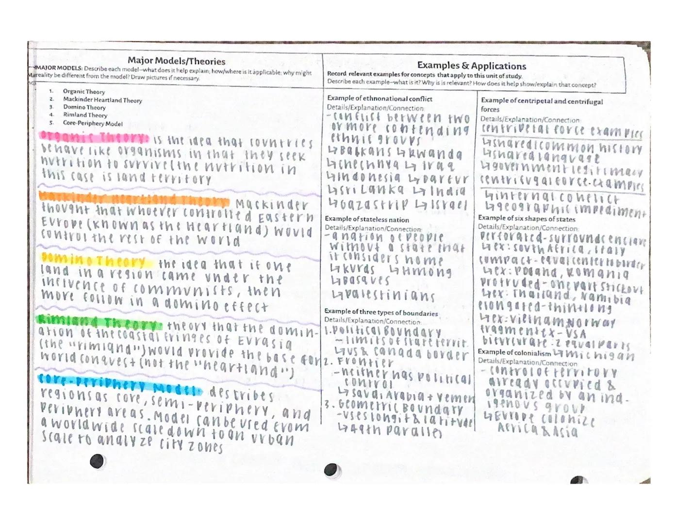 # Maps, Models & Examples - UN 1 (Basic Geography)
Directions. Use the space below to create a detailed mental map of Unit 1. Your Mental Ma
