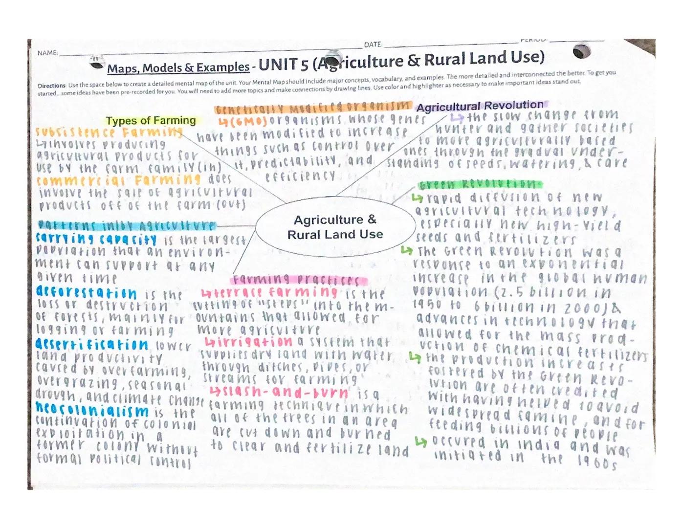# Maps, Models & Examples - UN 1 (Basic Geography)
Directions. Use the space below to create a detailed mental map of Unit 1. Your Mental Ma