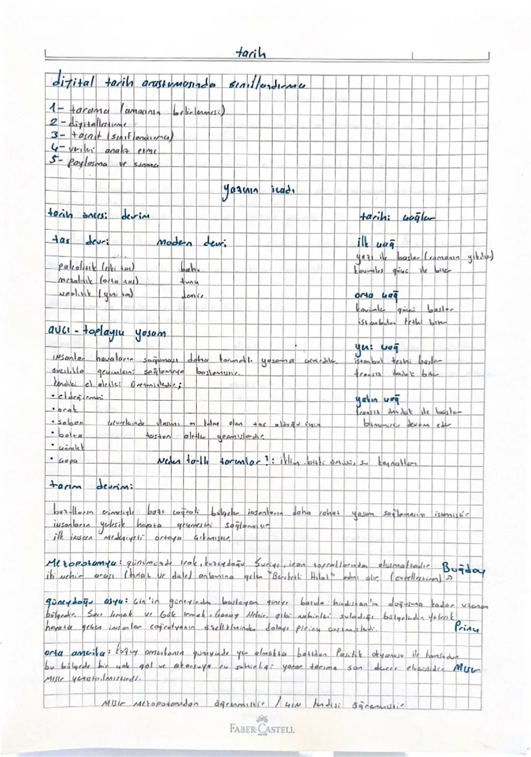 tarih

digital tarih arastumasında sınıflandırma
1- tarama lamacının belirlenmesi)
2-digitallestime
3- tasnit (sınıflandırma)
4- vrilci anal