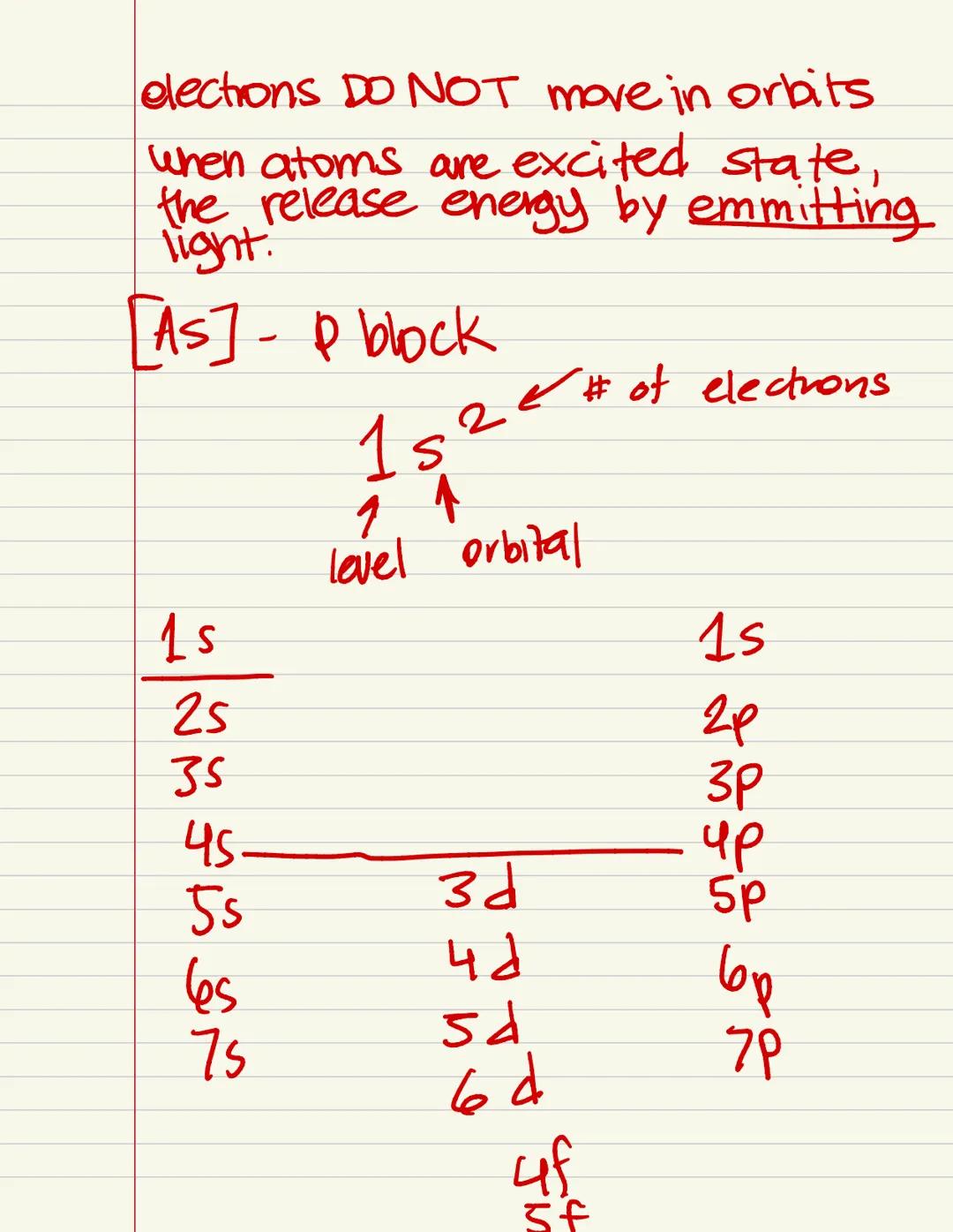 indiusible. Dalton
(Cannot
be broken
to many
parts)
earliest
model of
the atom
1) Atoms are tiny
Indivisible particle
2) Element
• atoms of
