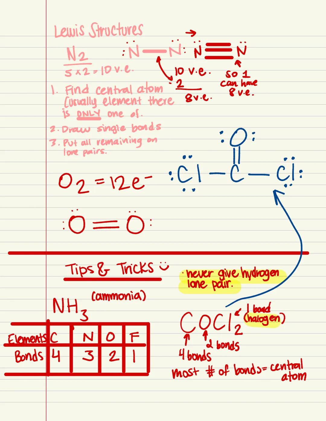 indiusible. Dalton
(Cannot
be broken
to many
parts)
earliest
model of
the atom
1) Atoms are tiny
Indivisible particle
2) Element
• atoms of
